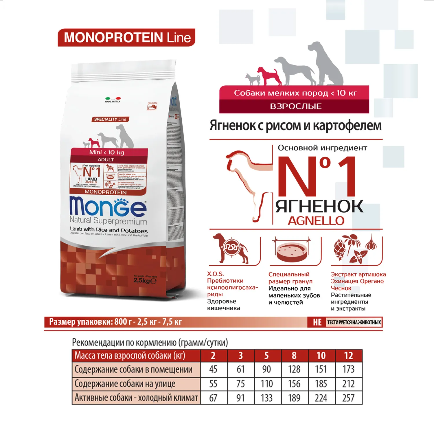 Сухой корм Monge Dog Speciality Line Monoprotein Mini для взрослых собак мелких пород, из ягненка с рисом и картофелем 800 г
