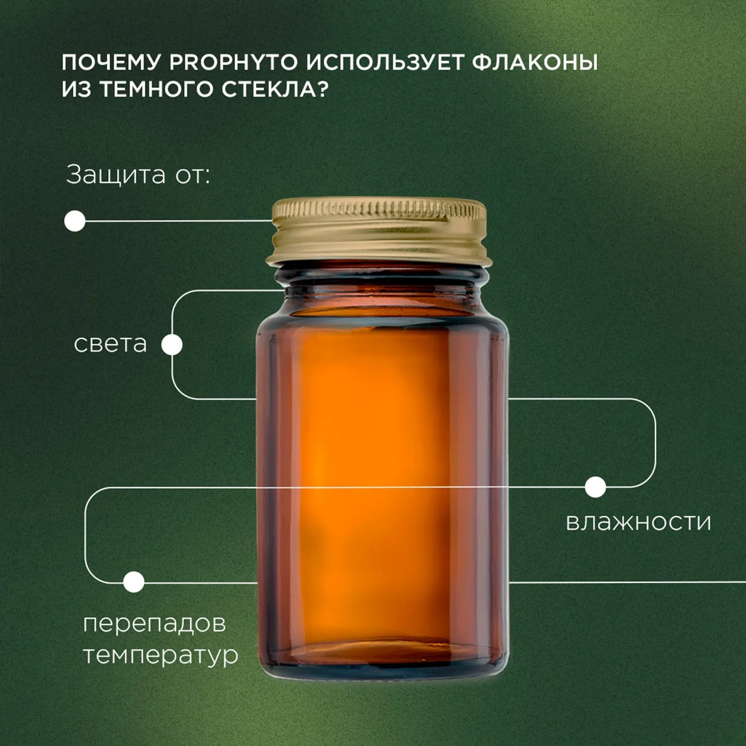 ProPhyto для Кожи и Шерсти, 30 таблеток