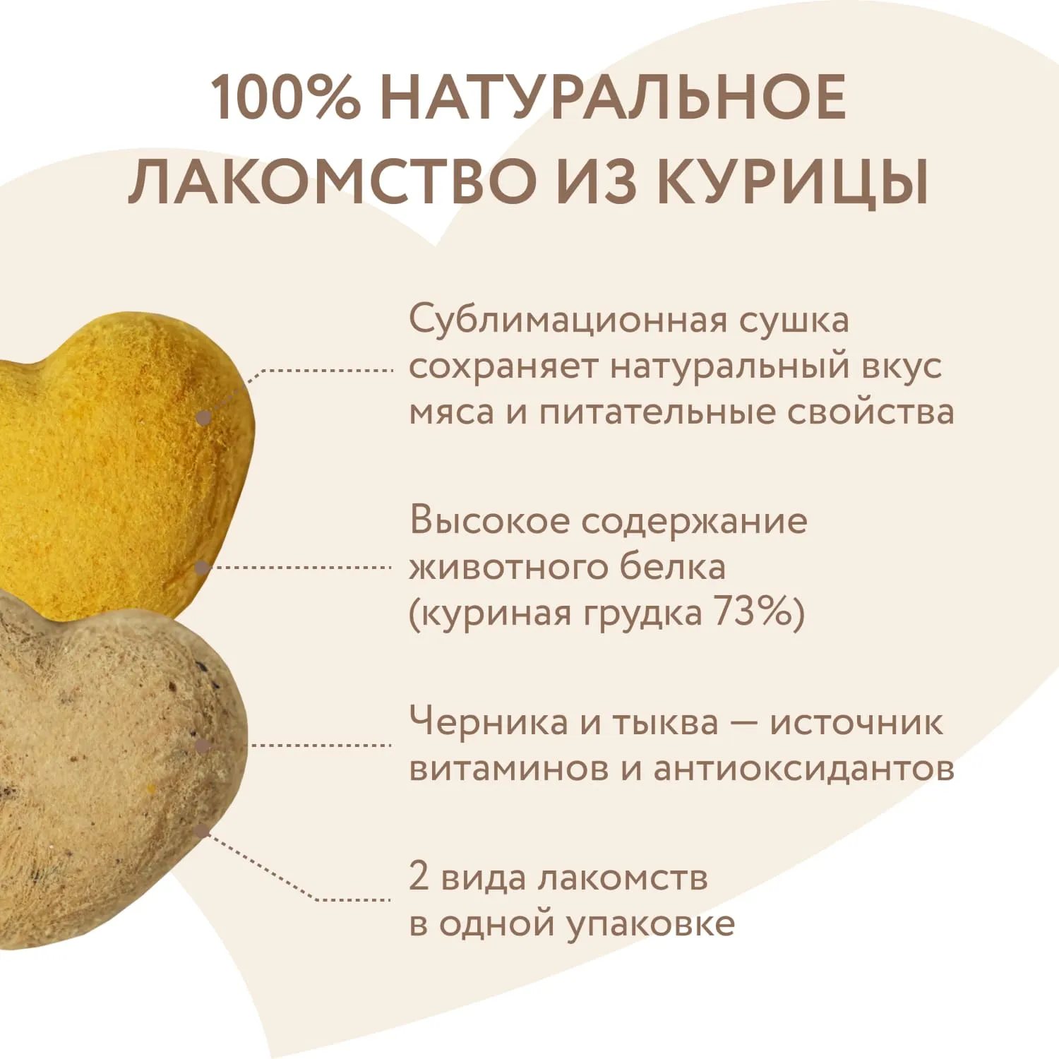 Лакомство Мнямс На каждый день для собак и щенков с 4 месяцев "Фросты" из курицы. Размер S (48 шт).