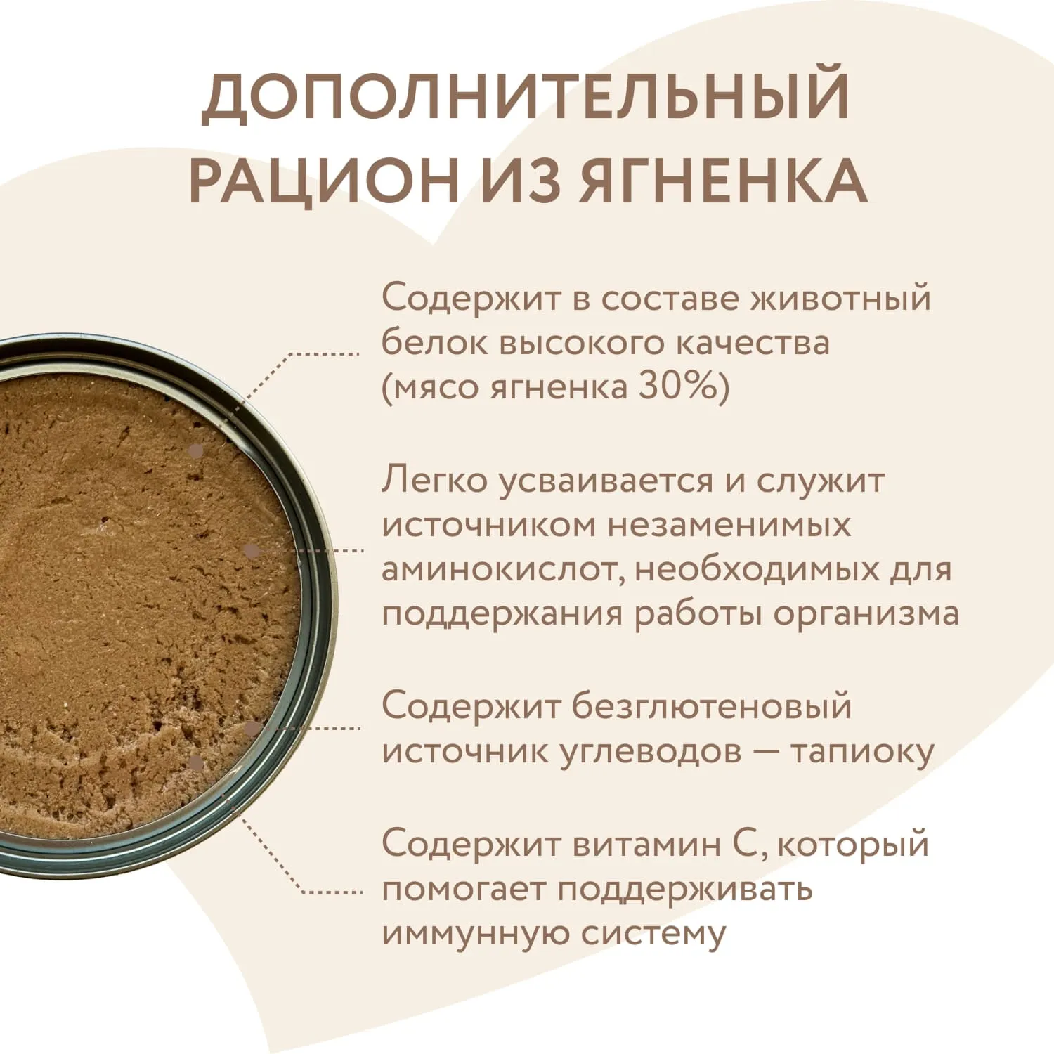 Влажный дополнительный корм Мнямс На каждый день Мусс из ягненка для собак и щенков старше 6 месяцев 80 г