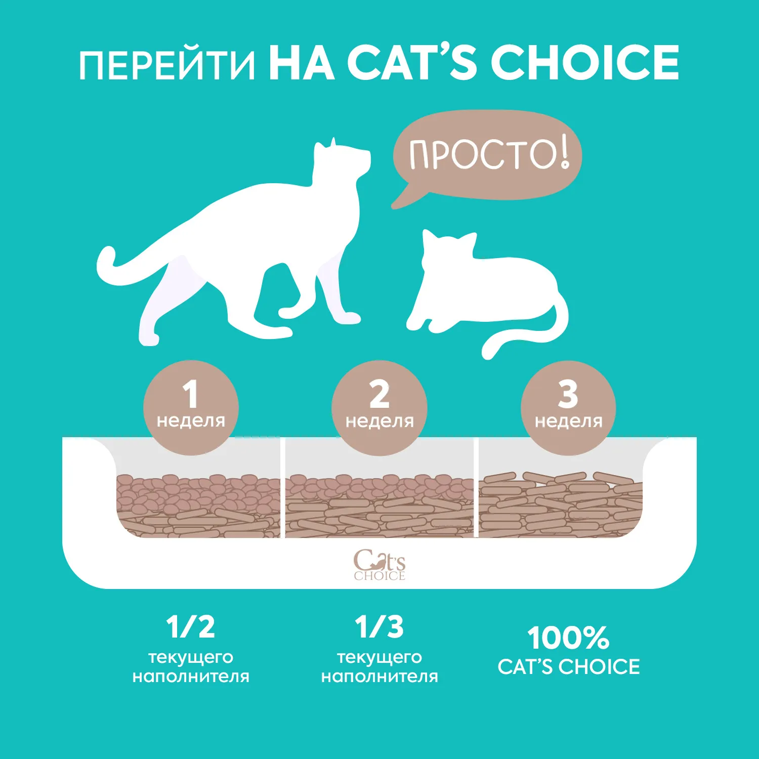 Растительный комкующийся наполнитель тофу Cat's choice с ароматом "Кофе" 6 л/2,5 кг