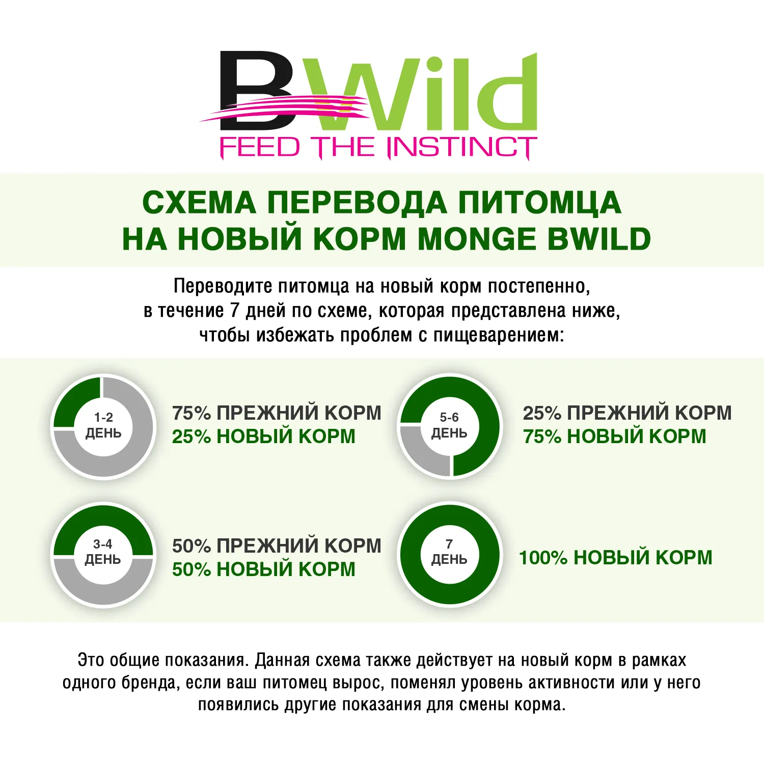 Влажный корм Monge Cat BWild GRAIN FREE для котят и кошек крупных пород, из мяса буйвола с овощами, паучи 85 г