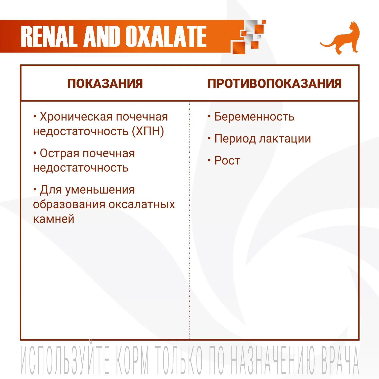 Диетический корм Monge VetSolution Dog Renal and Oxalate Ренал и Оксалат для собак при ХПН 12 кг