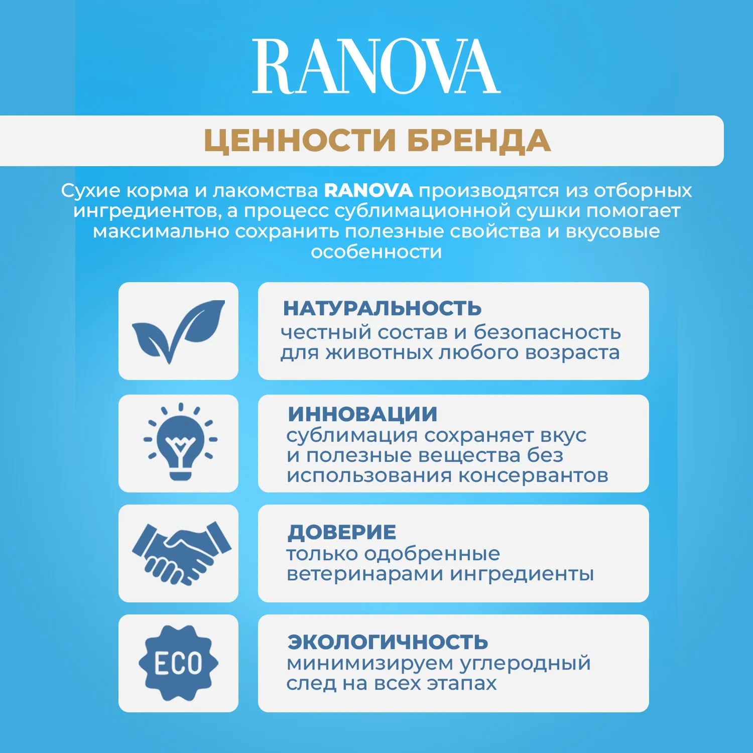 Лакомство Ranova для кошек сублимированное Лосось, 50 г