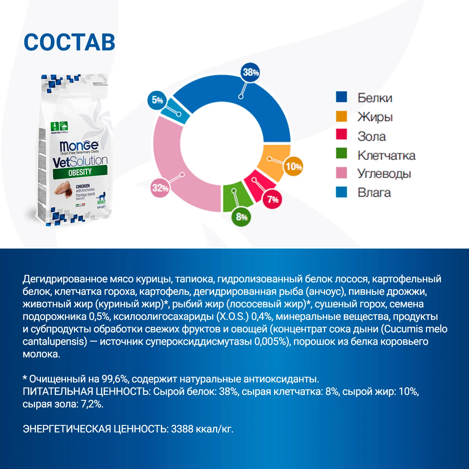 Диетический корм Monge VetSolution Cat Obesity Обесити для кошек при избыточном весе 1,5 кг