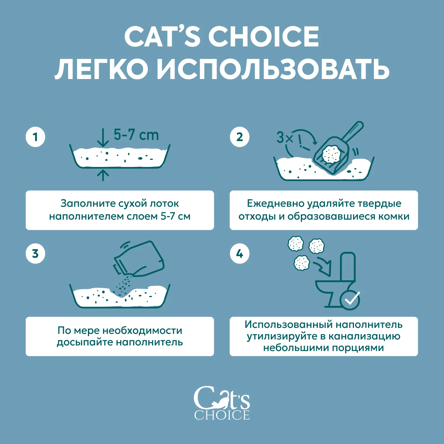Растительный комкующийся наполнитель тофу Cat's choice без аромата 6л/2,5 кг