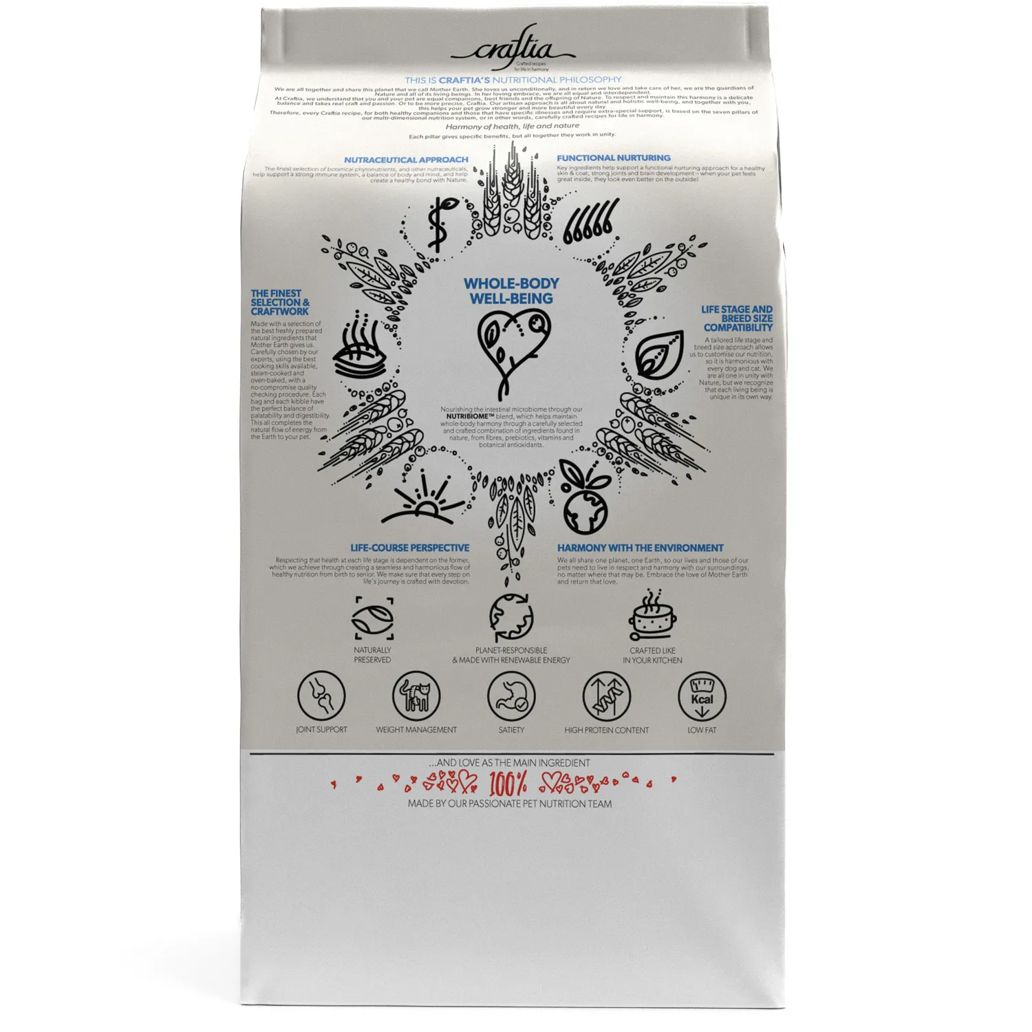 Ветеринарная диета CRAFTIA GALENA CAT WEIGHT MANAGEMENT (Obesity) Вейт менеджмент (Обесити) для кошек при избыточном весе 1,4 кг