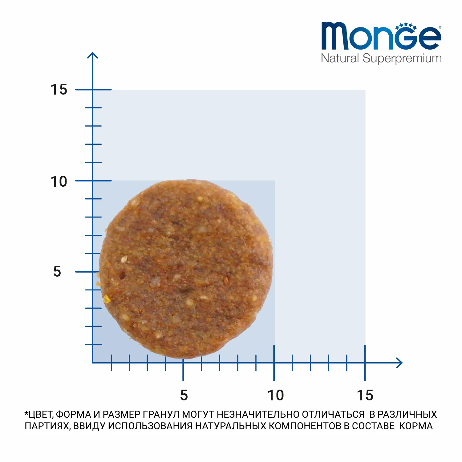 Сухой корм Monge Dog Speciality Line Monoprotein для щенков всех пород, из утки с рисом и картофелем 2,5 кг