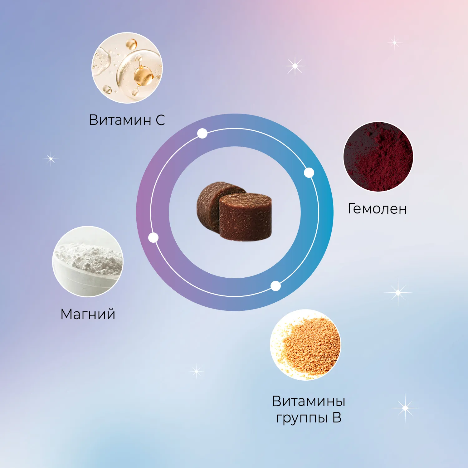 Favet Функциональное лакомство FerrumActive Soft Chews для иммунитета для собак, 120г