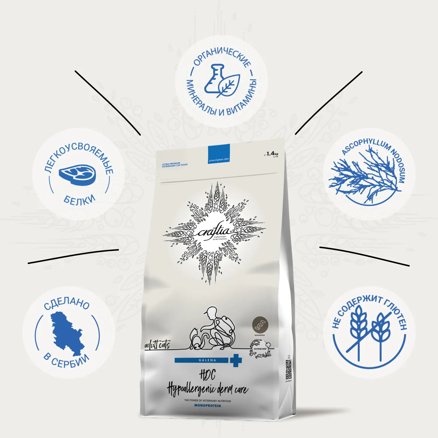 Ветеринарная диета CRAFTIA GALENA CAT HYPOALLERGENIC DERM CARE Гипоаллердженик Дерм для кошек при пищевой аллергии и заболеваниях кожи 1,4 кг