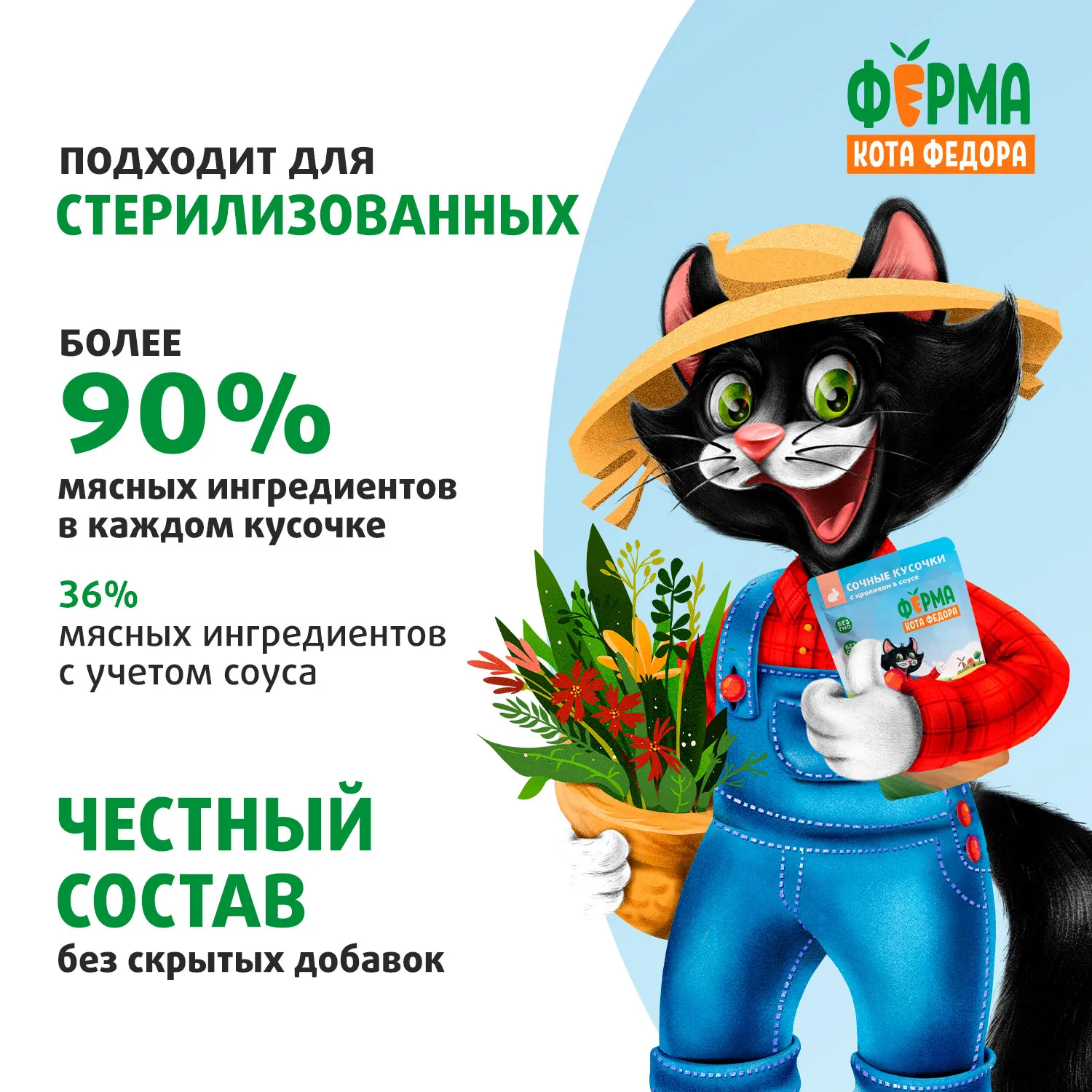 Влажный корм Ферма кота Фёдора сочные кусочки для кошек с кроликом 85г