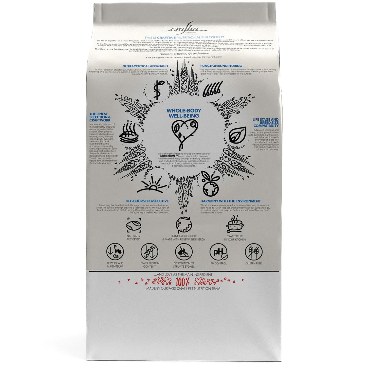 Ветеринарная диета CRAFTIA GALENA CAT URINARY CARE Уринари для кошек для растворения струвитных камней 4,5 кг