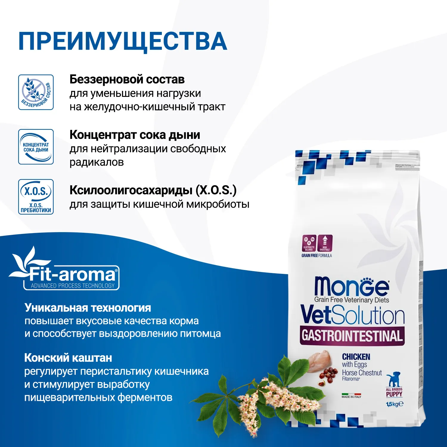 Диетический корм Monge VetSolution Dog Gastrointestinal Гастроинтестинал для щенков 1,5 кг
