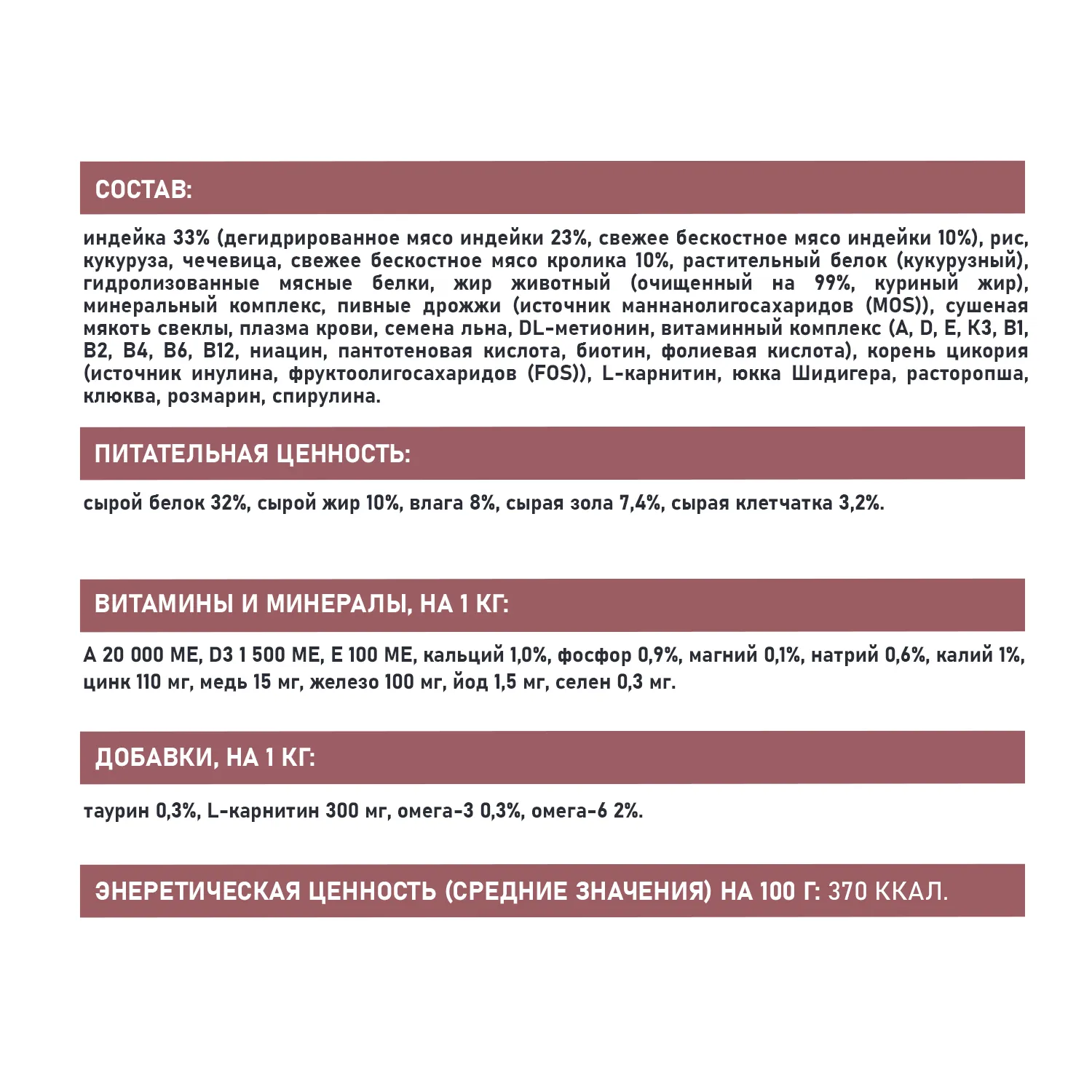 Сухой корм AWARD SPECIAL CARE Weight Control для взрослых стерилизованных кошек для контроля веса со свежим мясом кролика 10кг