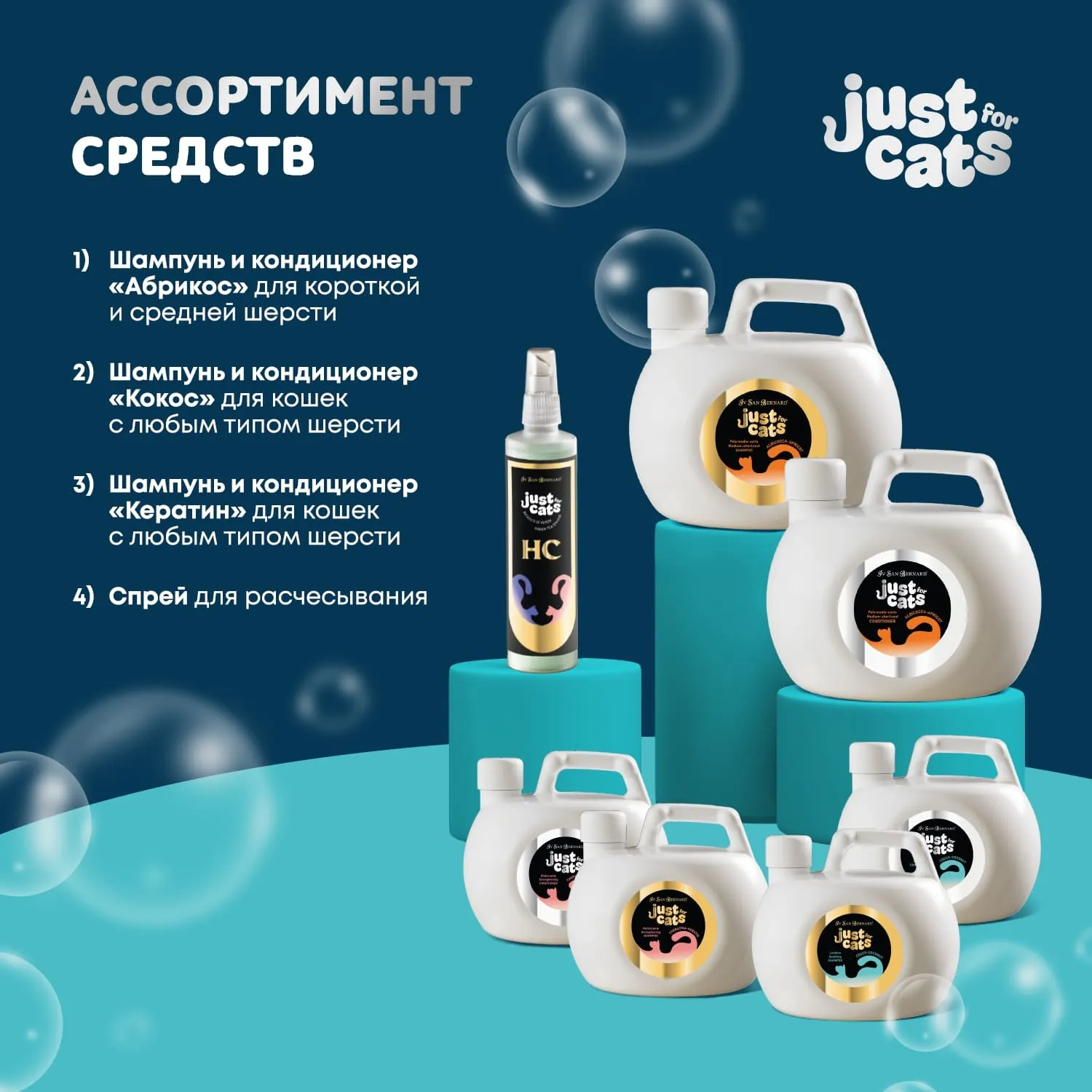 ISB Just for cats Coconut Успокаивающий кондиционер для любого типа шерсти 1000 мл