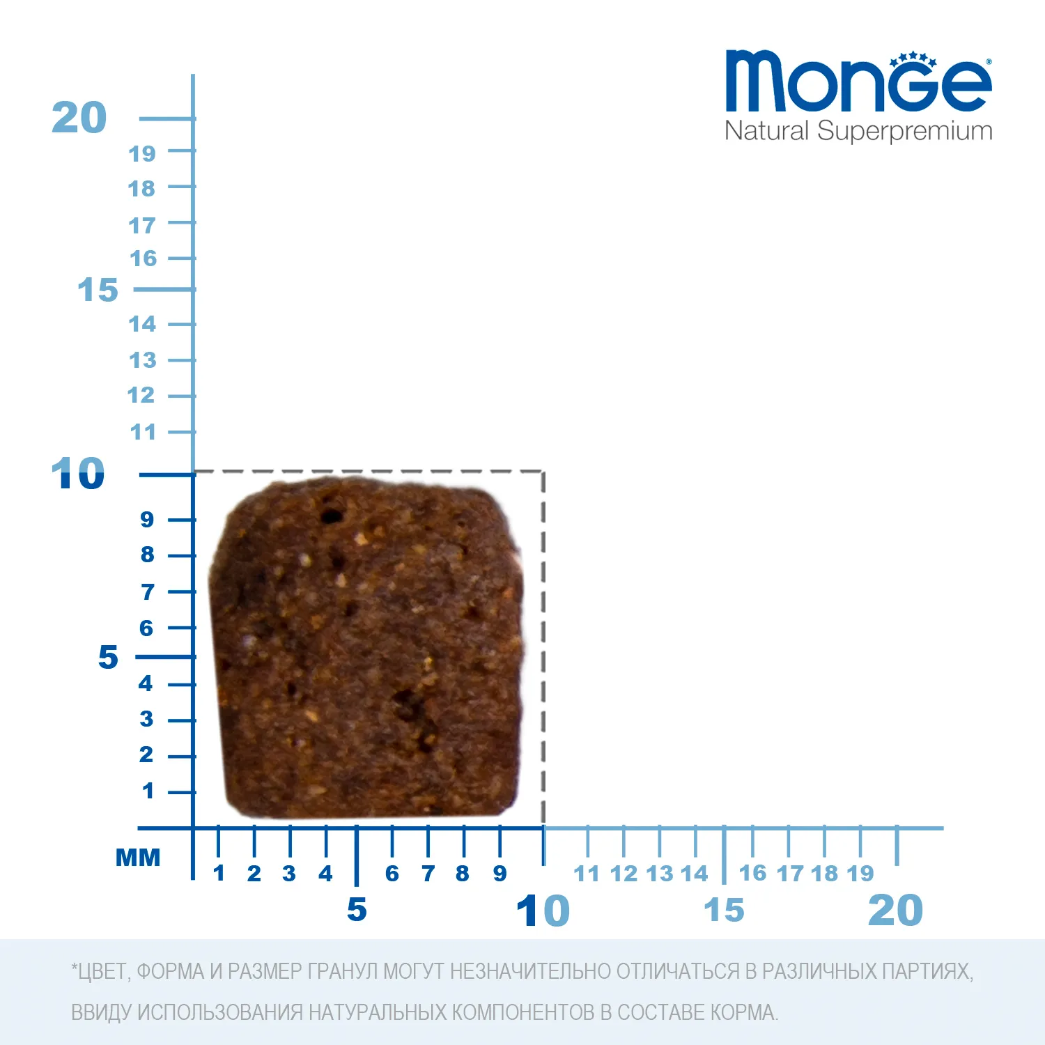 Сухой корм Monge Dog Speciality Line Monoprotein для взрослых собак всех пород, из утки с рисом и картофелем 2,5 кг