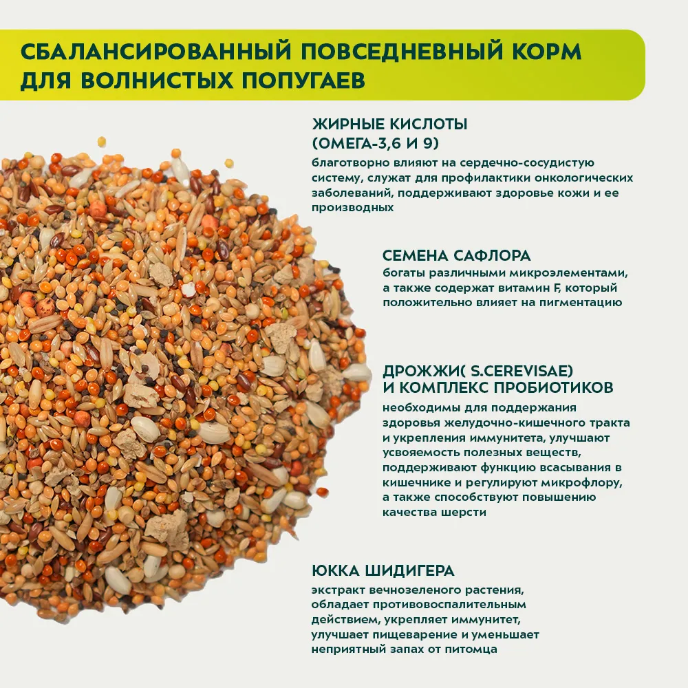 Корм Bambini Pets для волнистых попугайчиков, 800 г