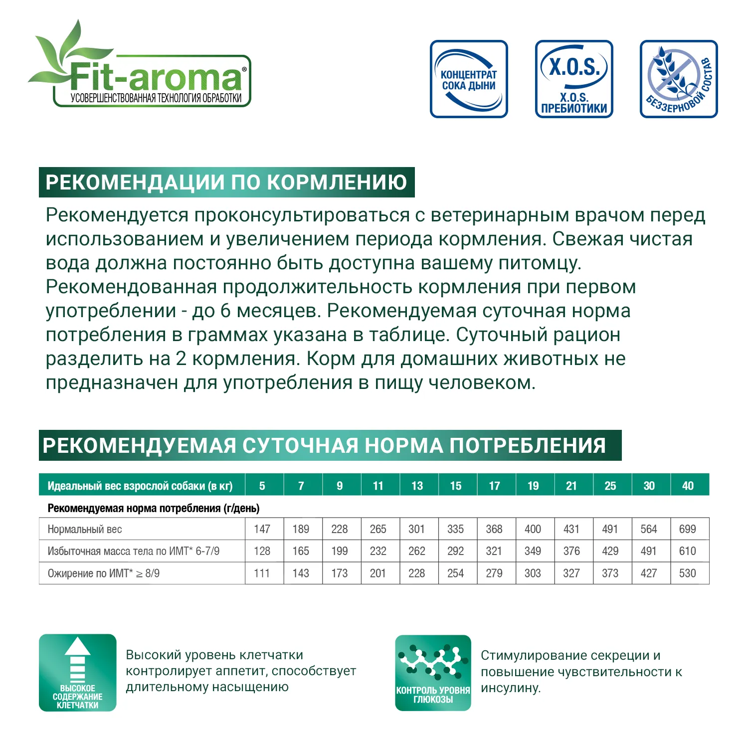 Диетический корм Monge VetSolution Cat Diabetic Диабетик для кошек при сахарном диабете 1,5 кг