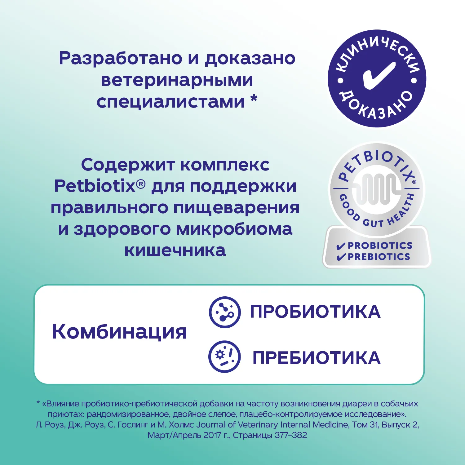 Protexin Синбиотик ДС 50 капсул