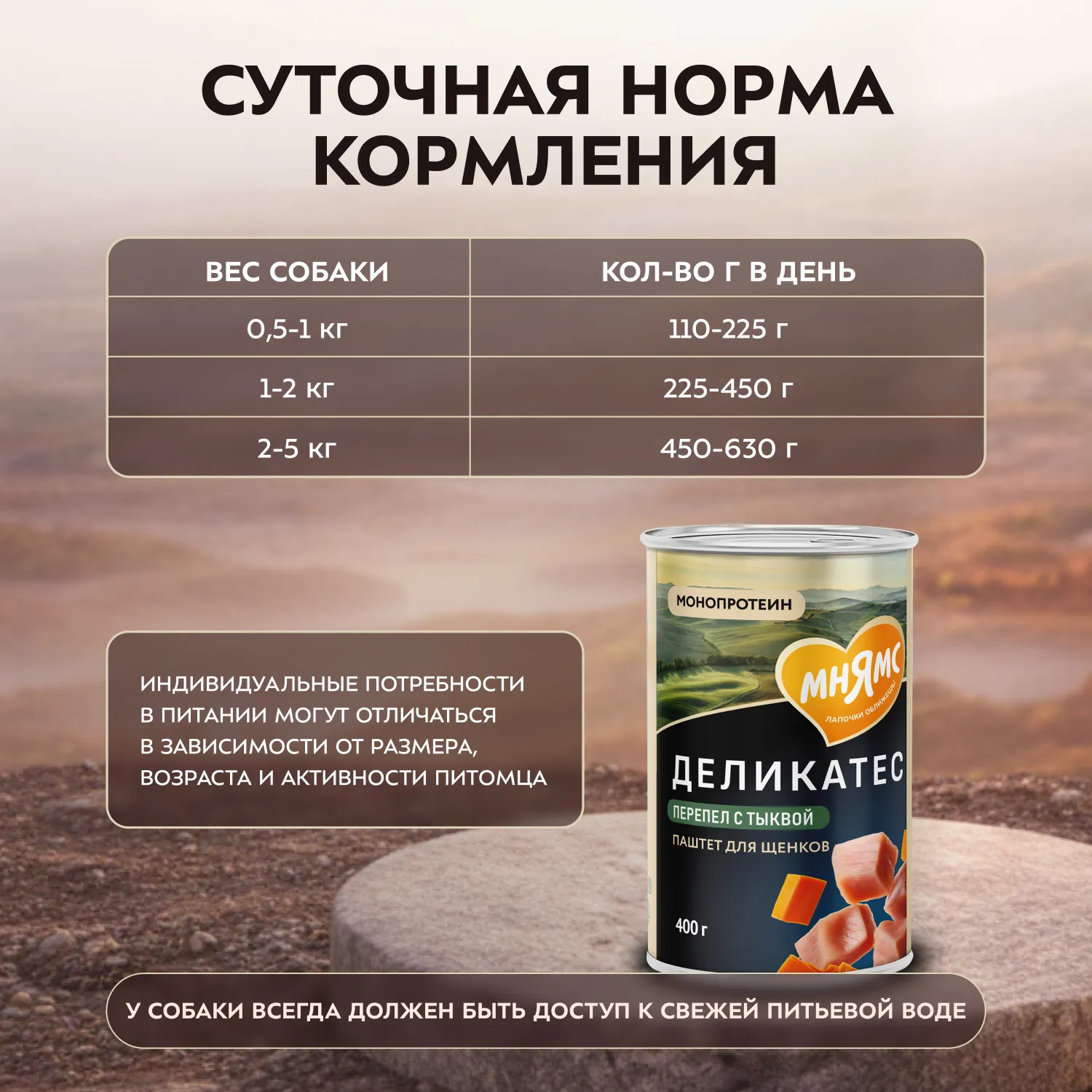 Влажный корм Мнямс Деликатес Паштет из перепёлки с тыквой для щенков всех пород "Потофё по-провански" 400 г
