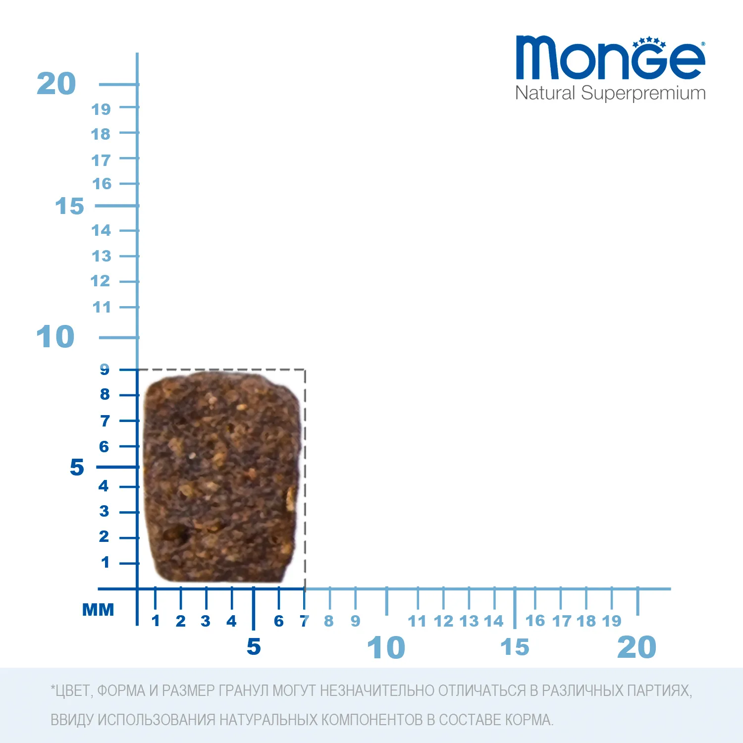 Сухой корм Monge Dog Speciality Line Monoprotein Mini для взрослых собак мелких пород, из лосося с рисом 7,5 кг