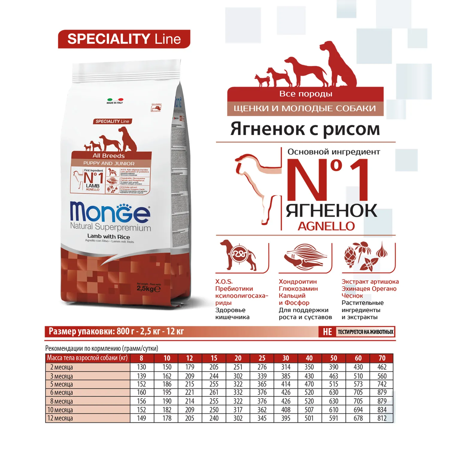 Сухой корм Monge Dog Speciality Line Puppy&Junior для щенков всех пород, из ягненка с рисом 2,5 кг