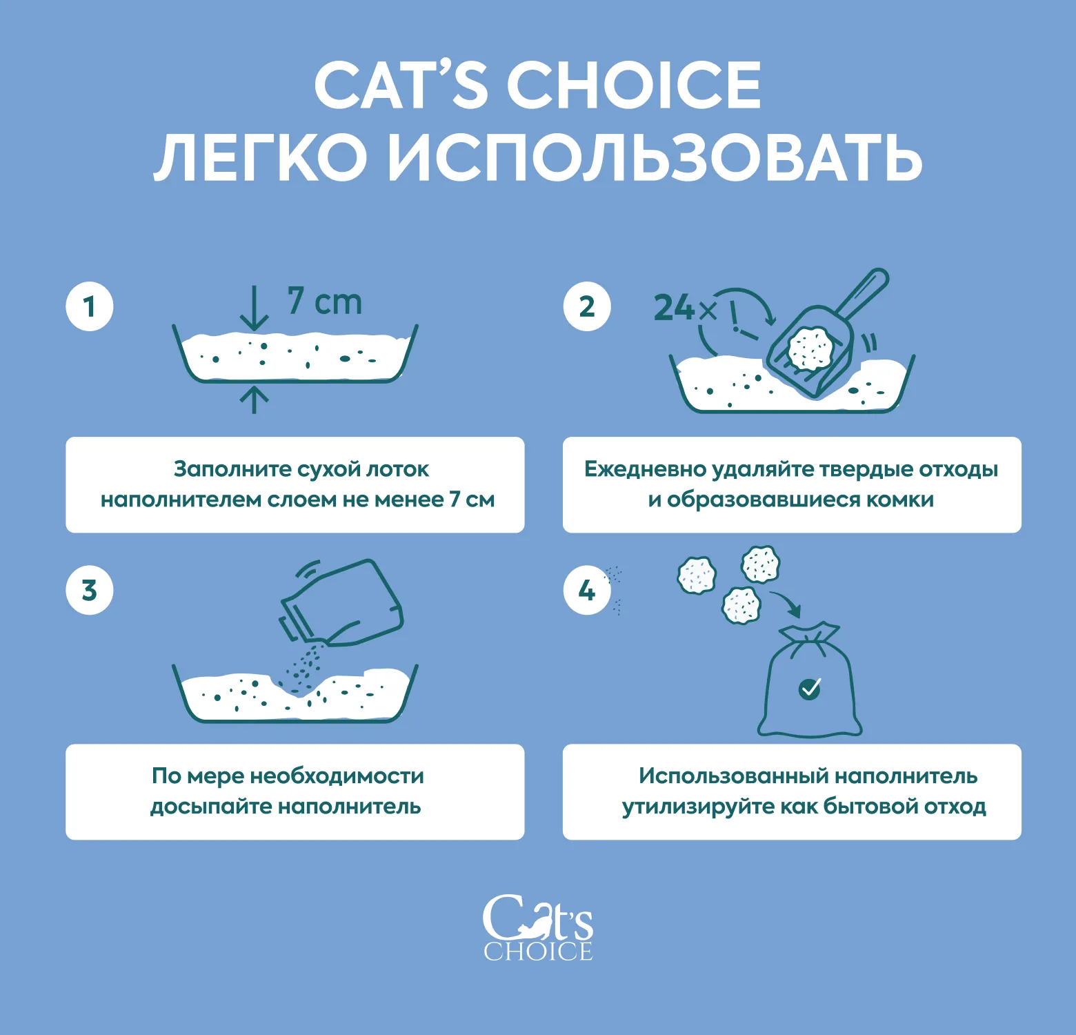 Бентонитовый комкующийся наполнитель Cat's choice с активированным углем 7л/ 5 кг
