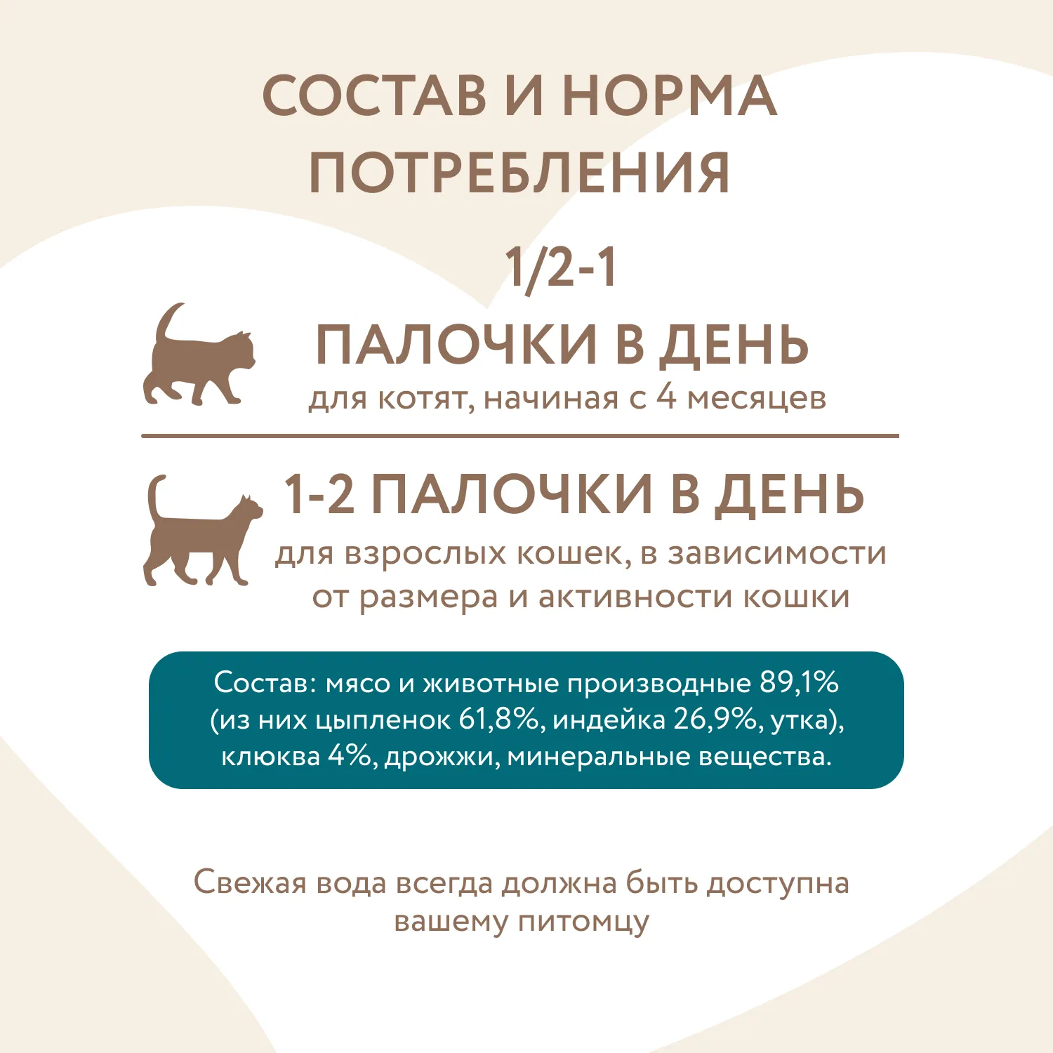 Лакомство Мнямс лакомые палочки для стерилизованных кошек из индейки и цыпленка 3х5 г