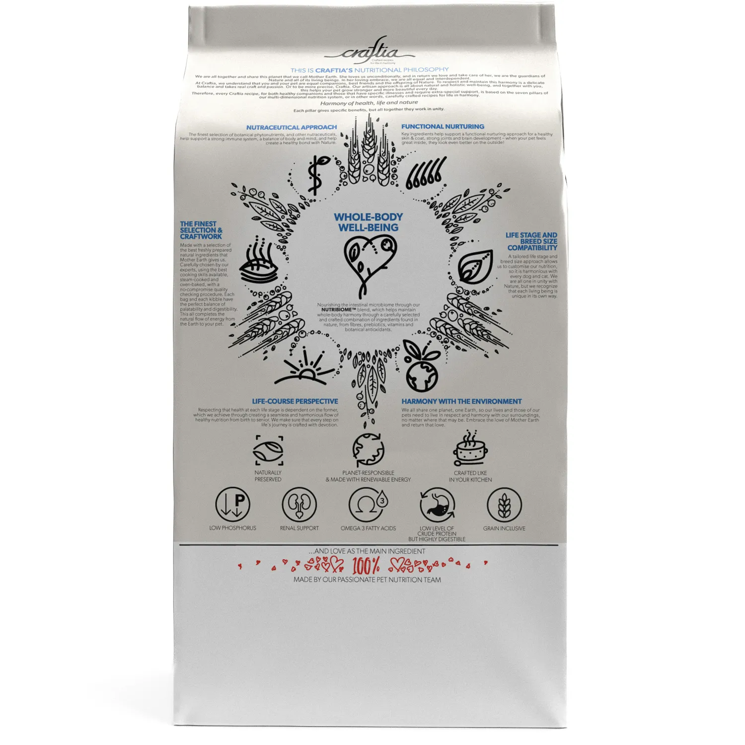 Ветеринарная диета CRAFTIA GALENA CAT RENAL CARE Ренал для кошек при почечной недостаточности 4,5 кг