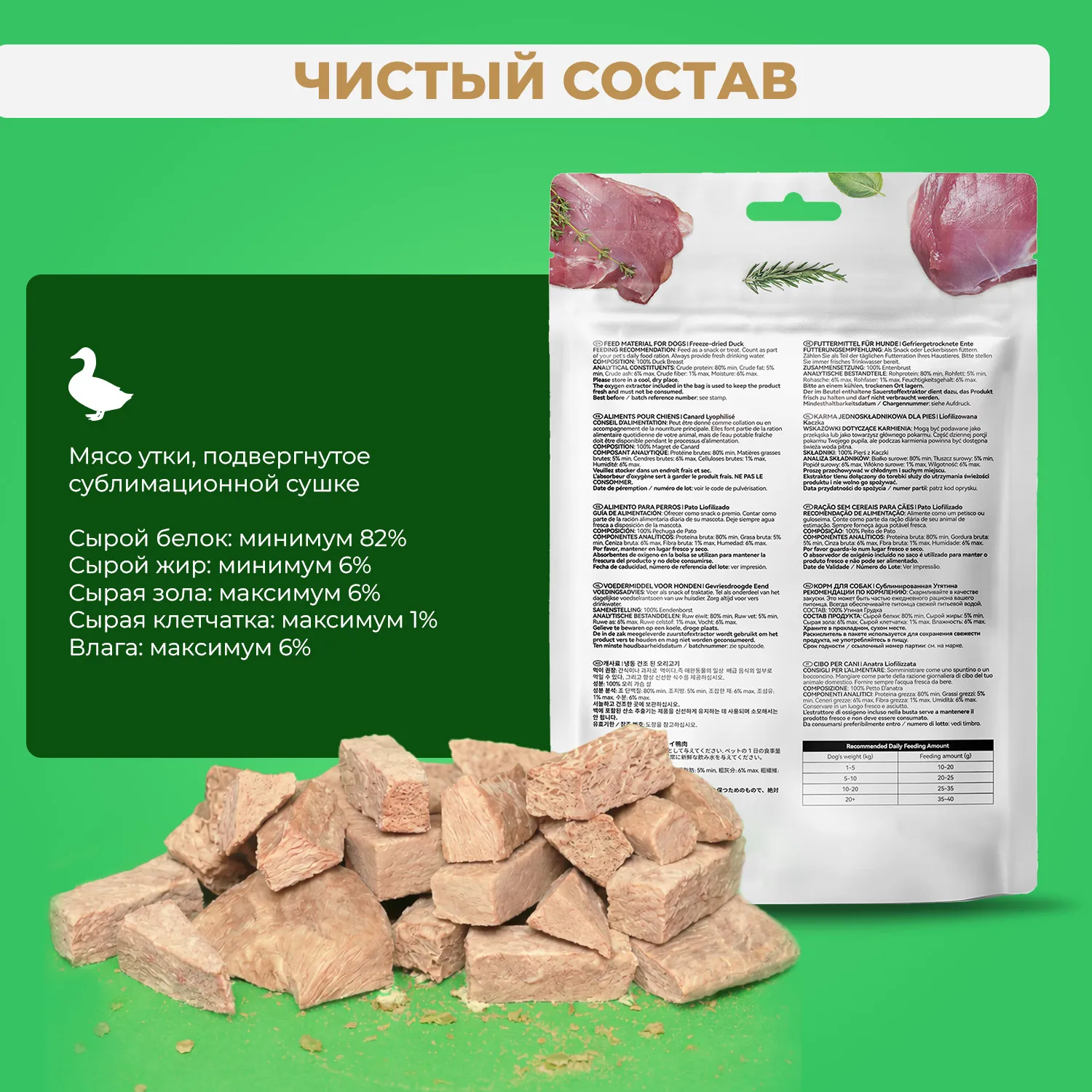 Лакомство Ranova для собак сублимированное Утка, 50 г