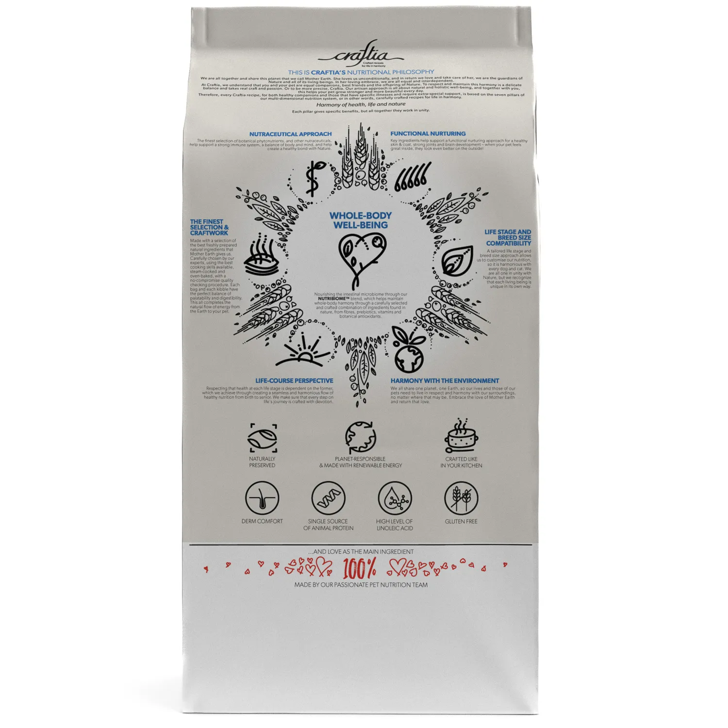 Ветеринарная диета CRAFTIA GALENA DOG HYPOALLERGENIC DERM CARE Гипоаллердженик для собак при пищевой аллергии и заболеваниях кожи 2 кг