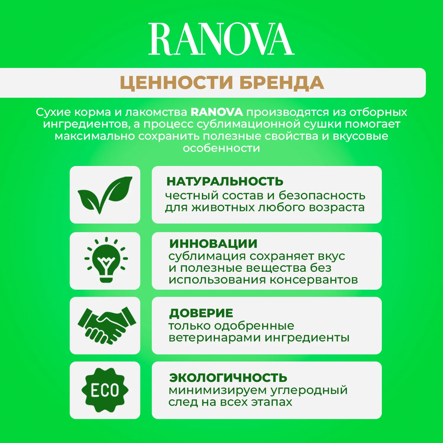Лакомство Ranova для собак сублимированное Утка, 50 г