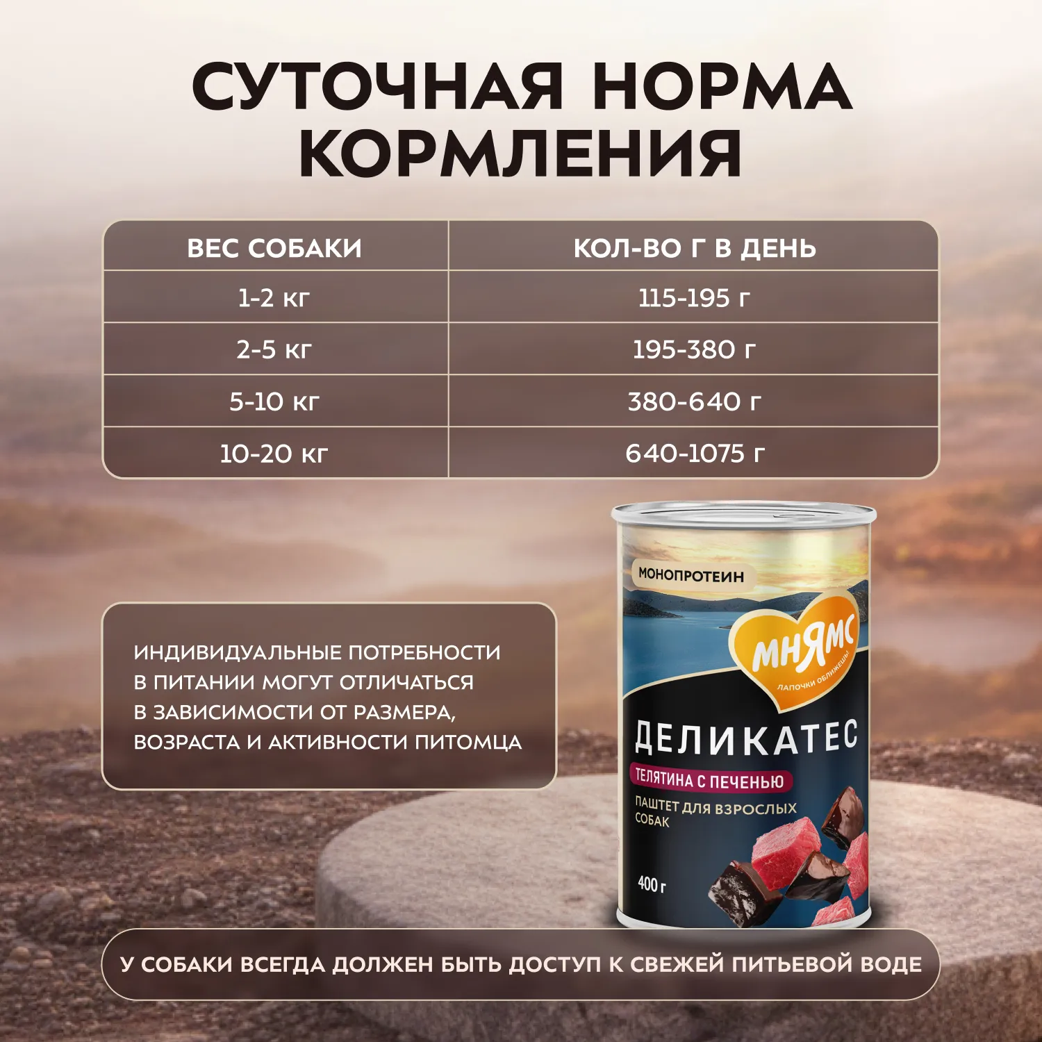 Влажный корм Мнямс Деликатес Паштет из телятины с печенью для собак всех пород "Фегато по-венециански" 400 г