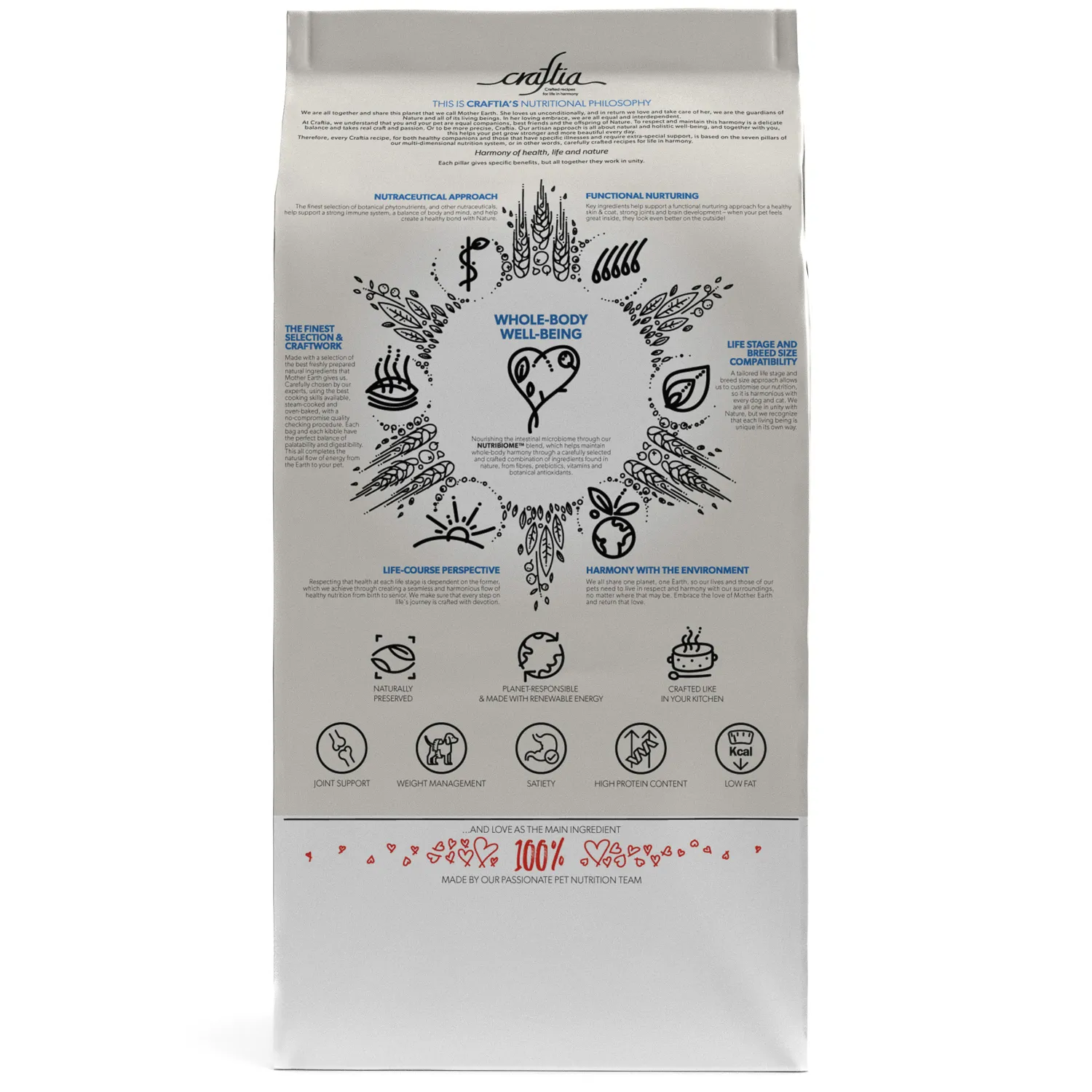 Ветеринарная диета CRAFTIA GALENA DOG WEIGHT MANAGEMENT (Obesity) Вейт Менеджмент (Обесити) для собак при избыточном весе 2 кг