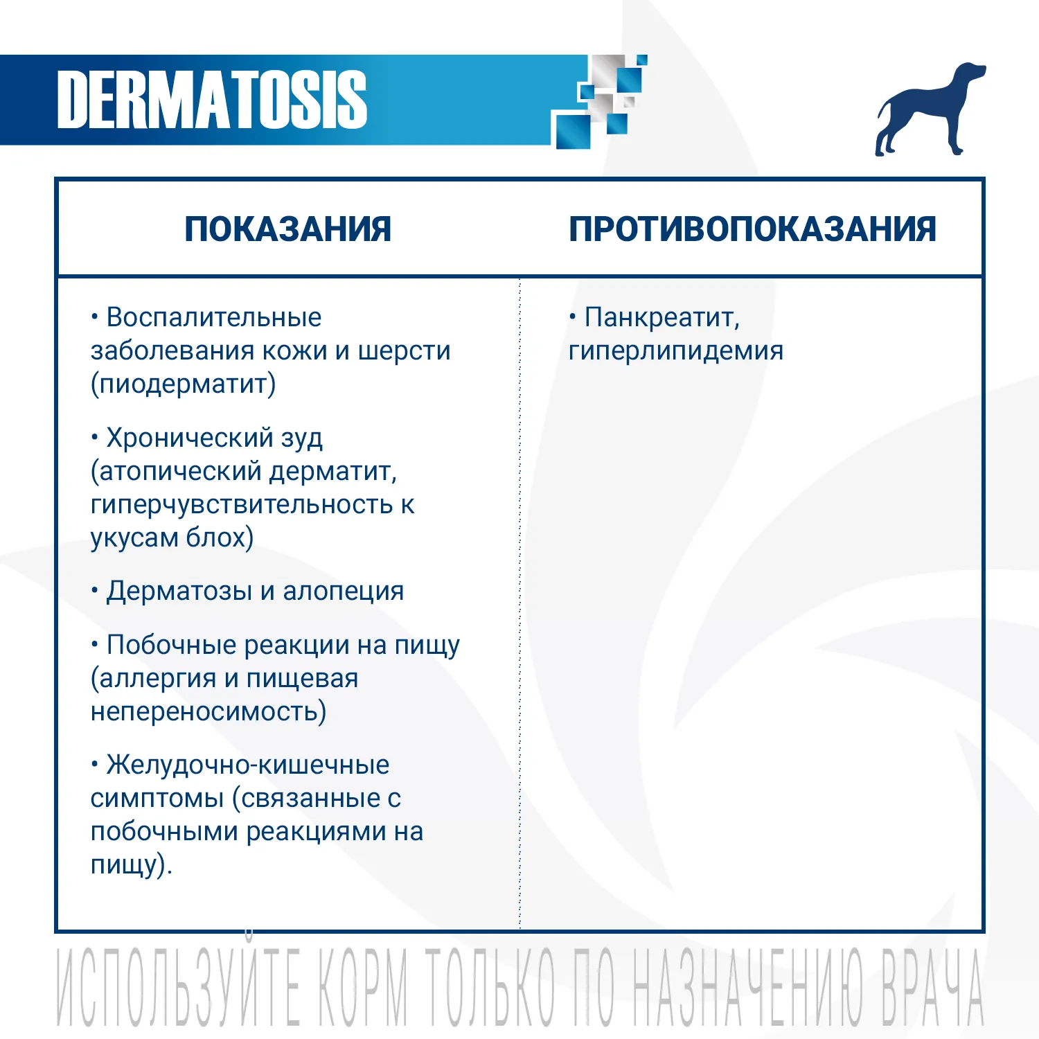 Диетический корм Monge VetSolution Dog Dermatosis Дерматозис для собак при заболеваниях кожи 150 г