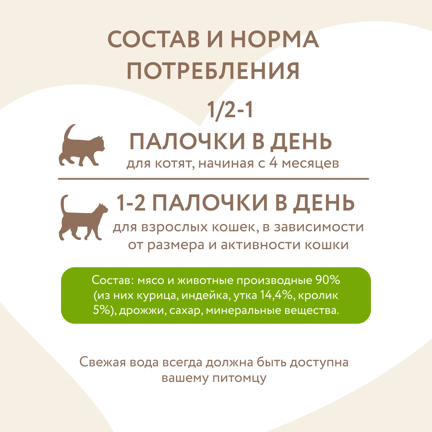 Лакомство Мнямс лакомые палочки для кошек с уткой и кроликом 10х5 г