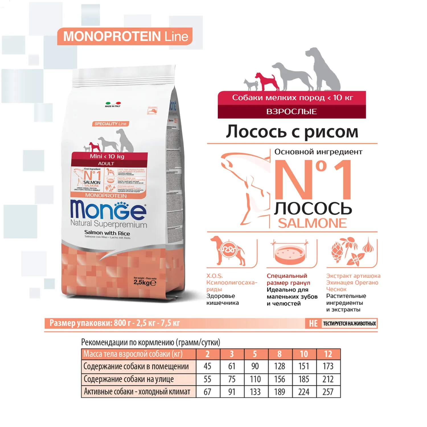 Сухой корм Monge Dog Speciality Line Monoprotein Mini для взрослых собак мелких пород, из лосося с рисом 2,5 кг