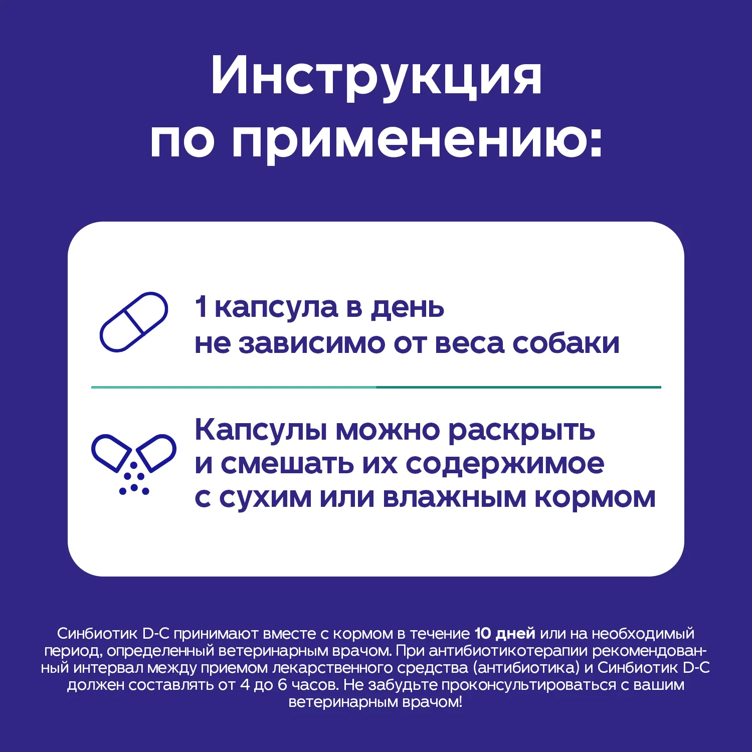 Protexin Синбиотик ДС 50 капсул