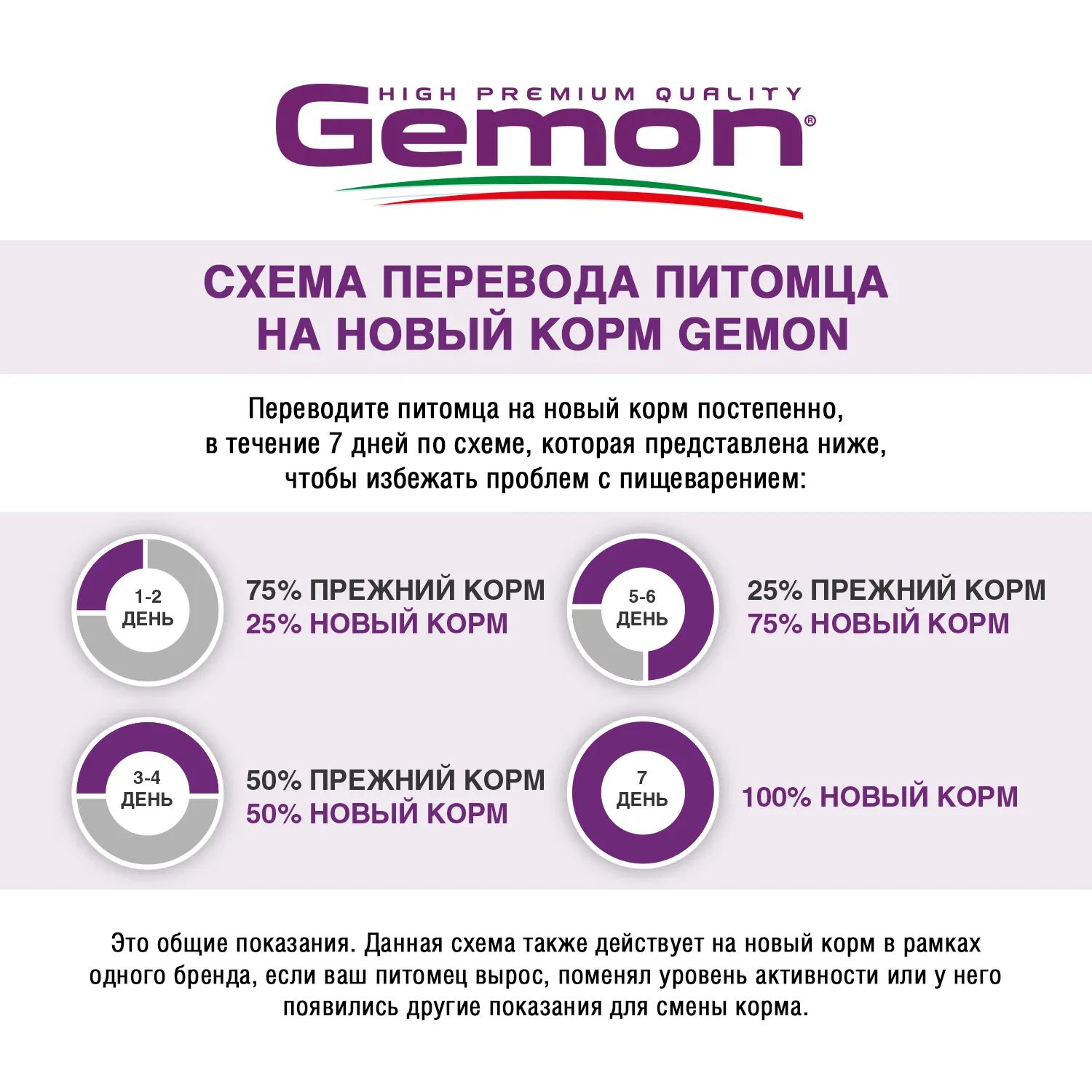 Влажный корм Gemon Dog Medium для взрослых собак средних пород, кусочки с ягненком и рисом, консервы 1250 г