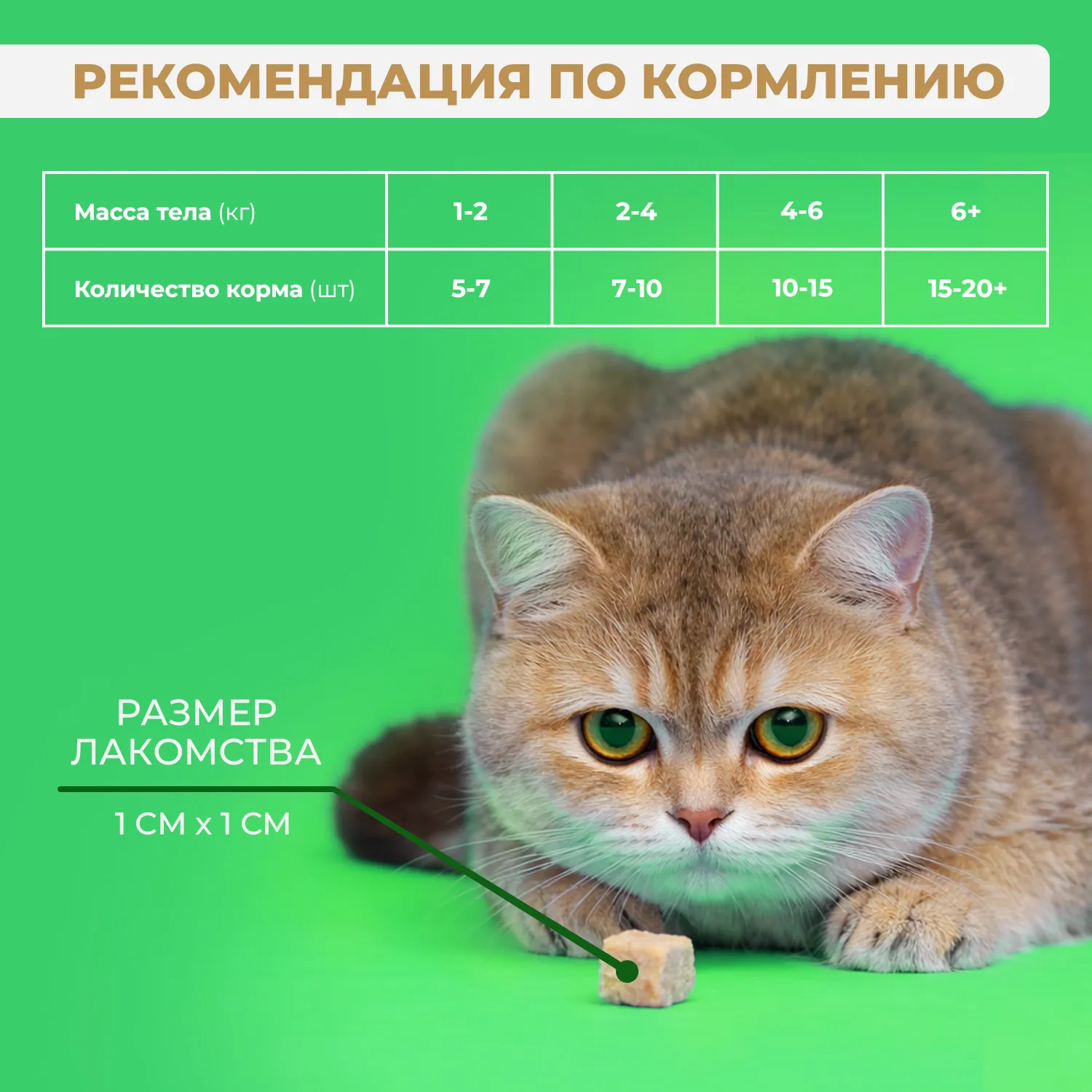 Лакомство Ranova для кошек сублимированное Утка, 50 г