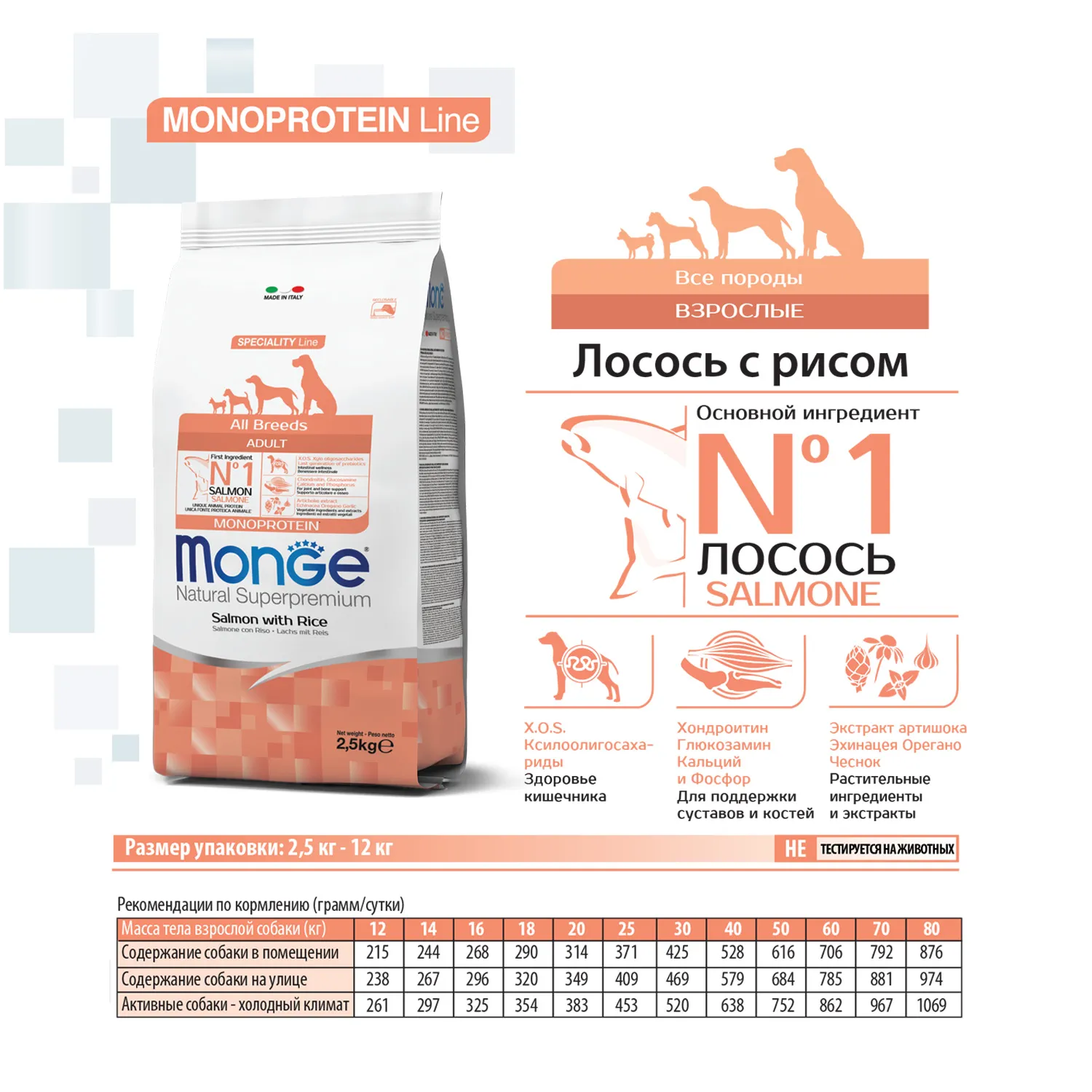 Сухой корм Monge Dog Speciality Line Monoprotein для взрослых собак всех пород, из лосося с рисом 2,5 кг