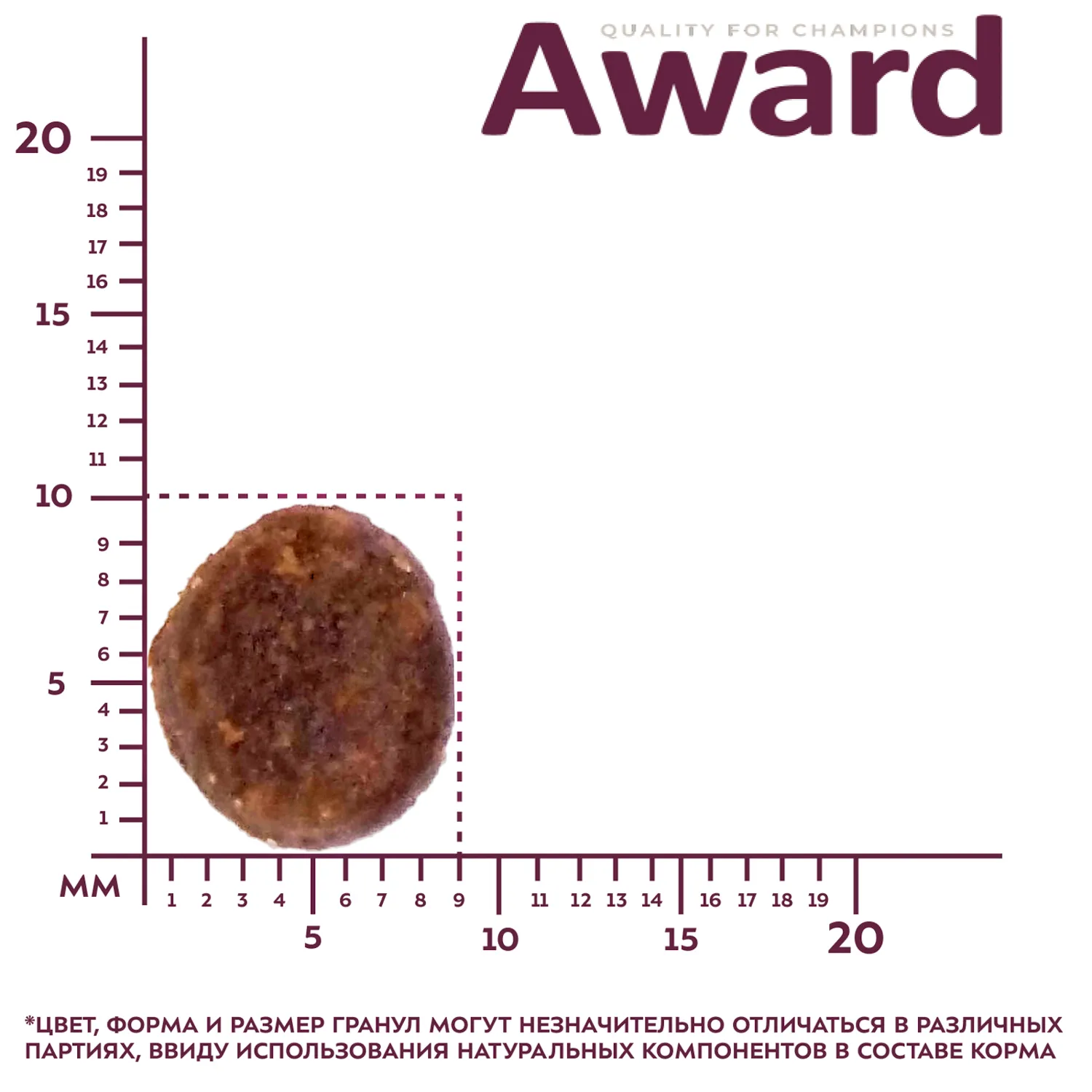Сухой корм AWARD для щенков от 1 месяца, беременных и кормящих сук всех пород с ягненком и индейкой с добавлением яблока и черники 2кг