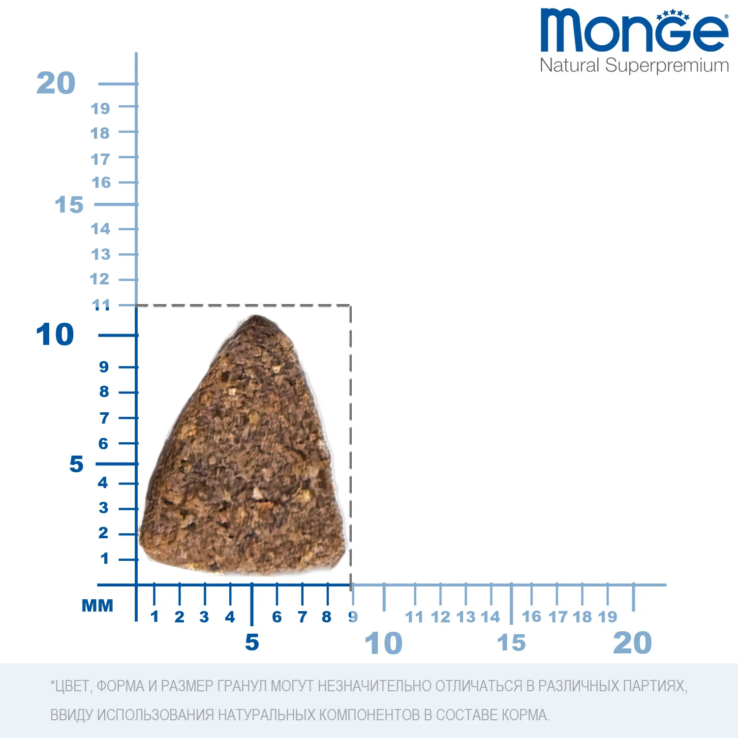 Сухой корм Monge Dog Speciality Line Monoprotein Mini для взрослых собак мелких пород, из ягненка с рисом и картофелем 800 г