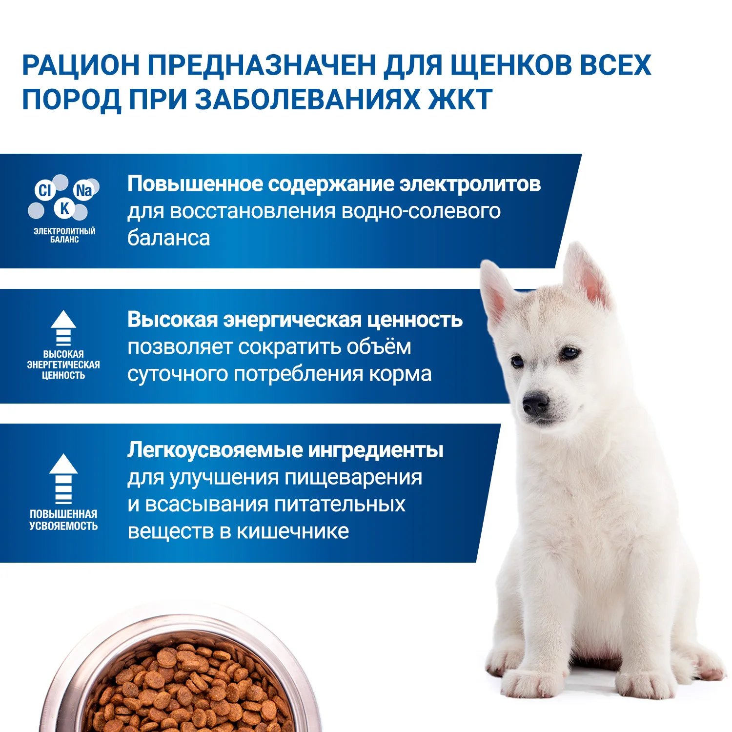 Диетический корм Monge VetSolution Dog Gastrointestinal Гастроинтестинал для щенков 1,5 кг