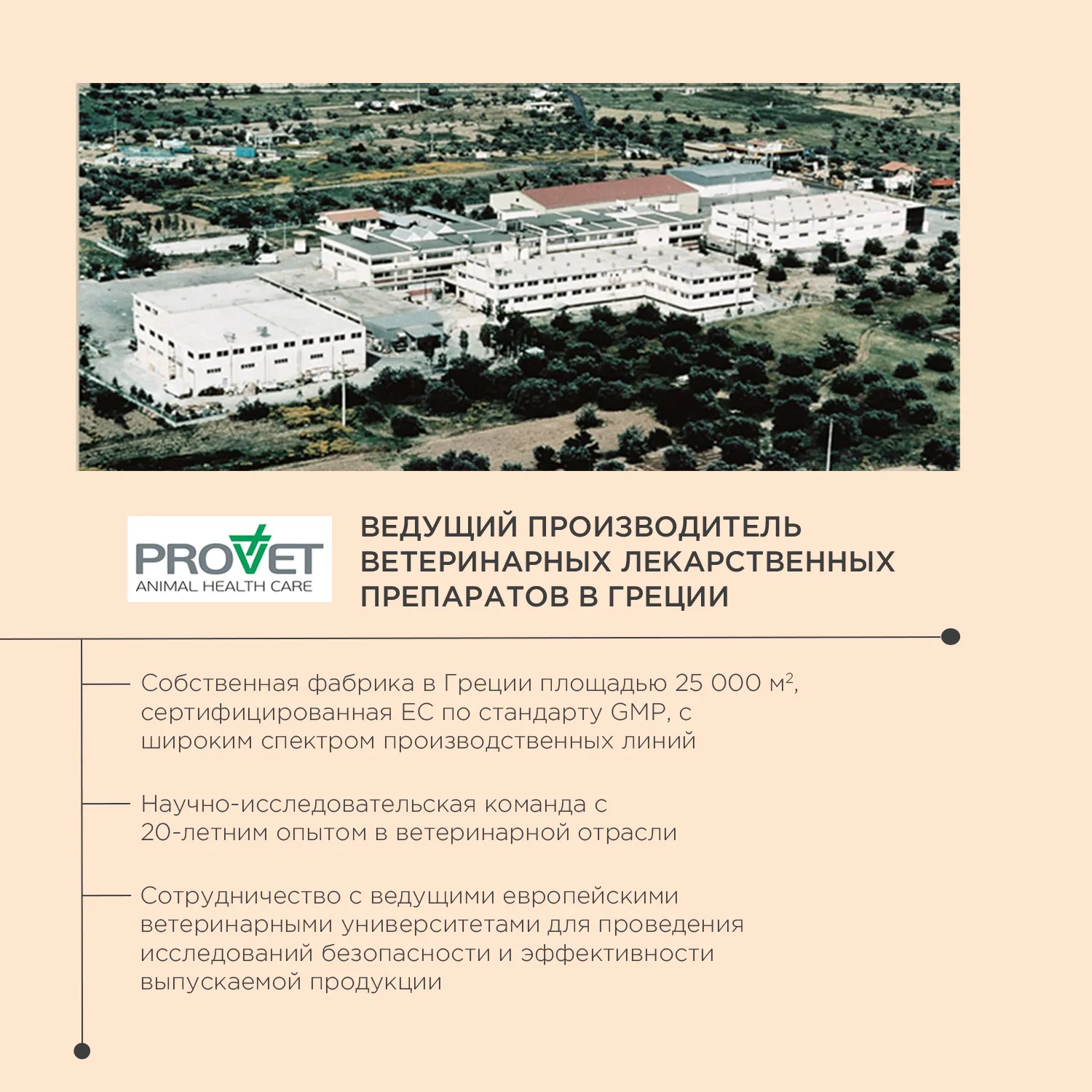 Спрей ProPhyto ITCH PROTECT для кожи собак, противозудный, 100 мл