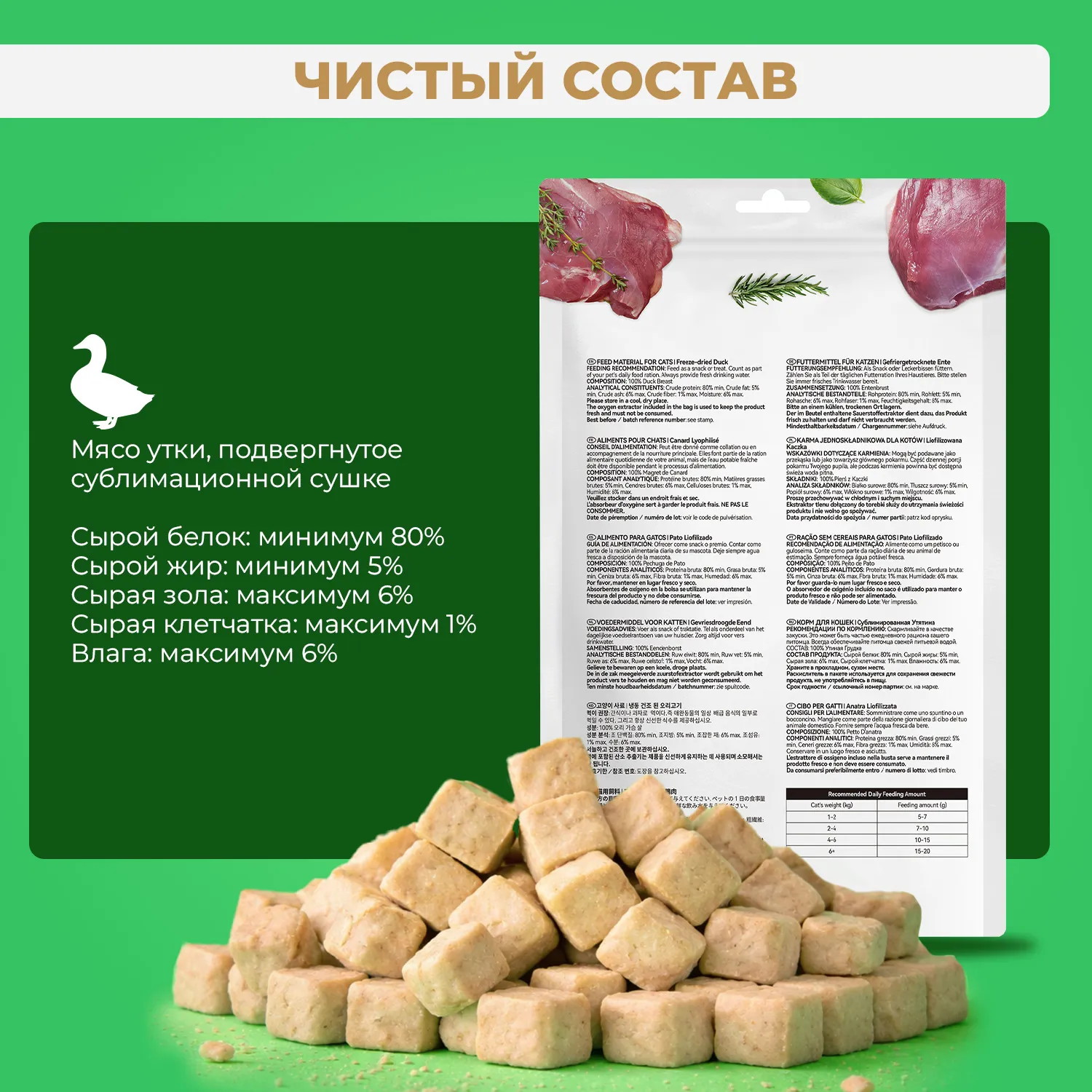 Лакомство Ranova для кошек сублимированное Утка, 50 г