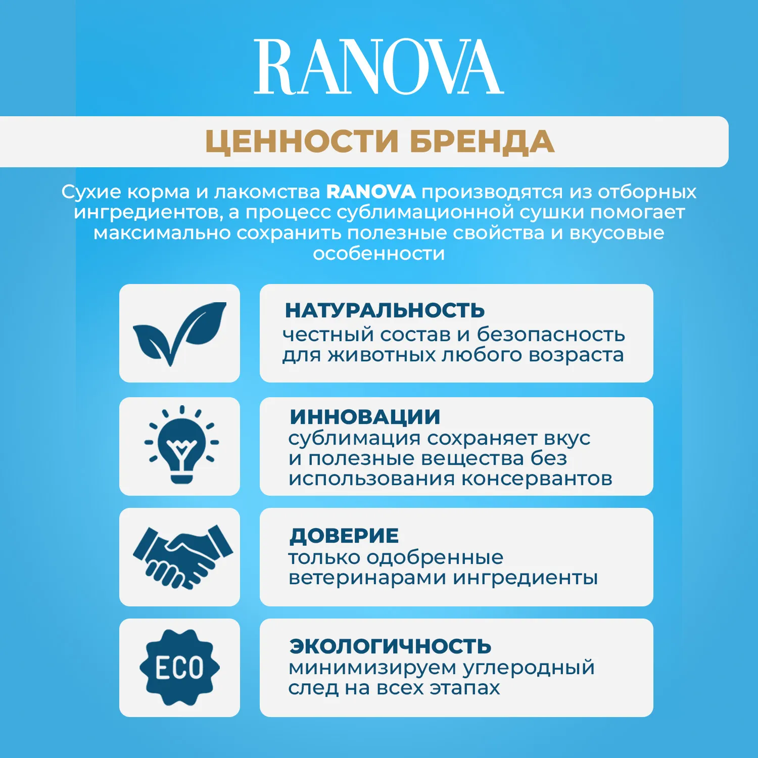 Лакомство Ranova для собак сублимированное Мясное ассорти:  куриная грудка, утиная грудка, говядина, говяжья печень, лосось, 300 г