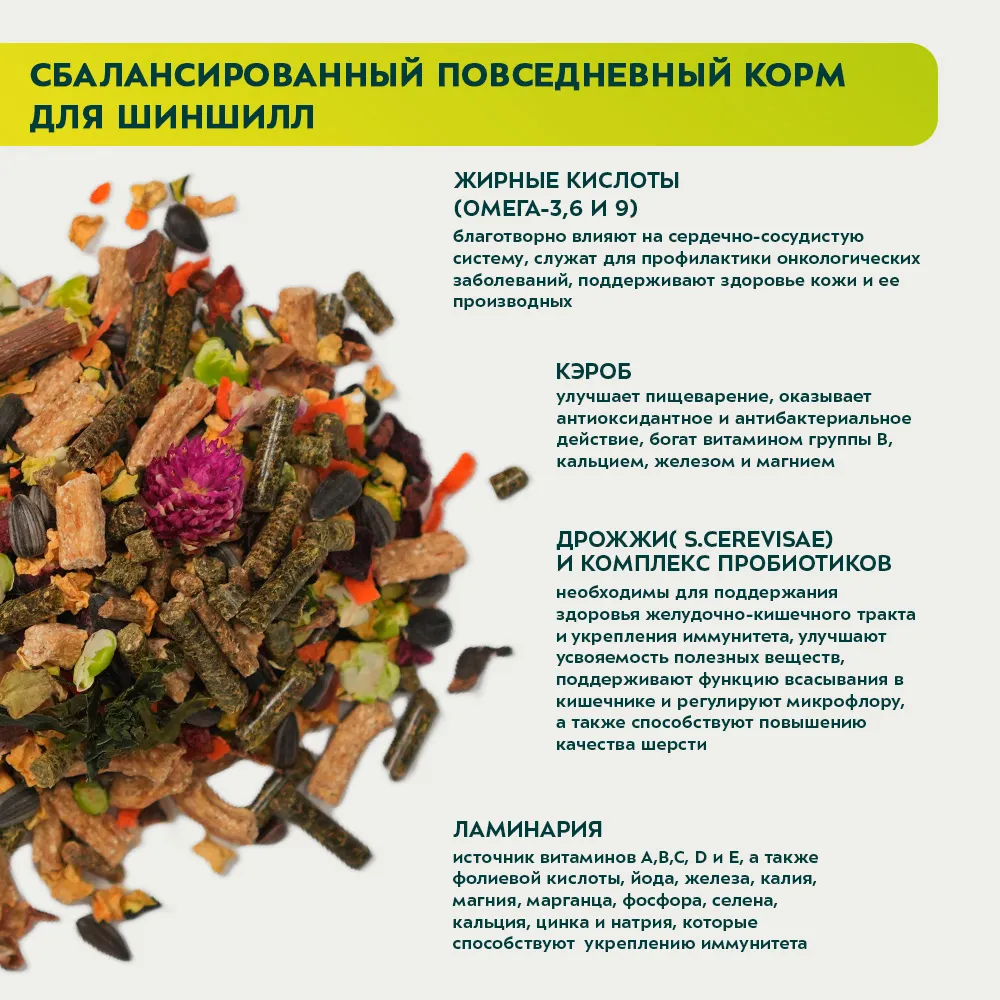 Корм Bambini Pets для шиншилл, 800 г