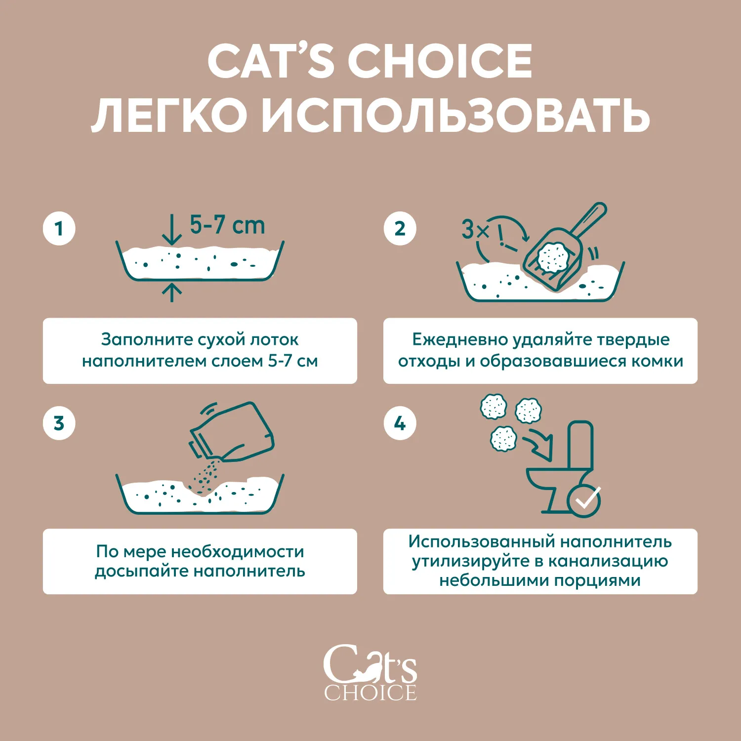 Растительный комкующийся наполнитель тофу Cat's choice с ароматом "Кофе" 6 л/2,5 кг