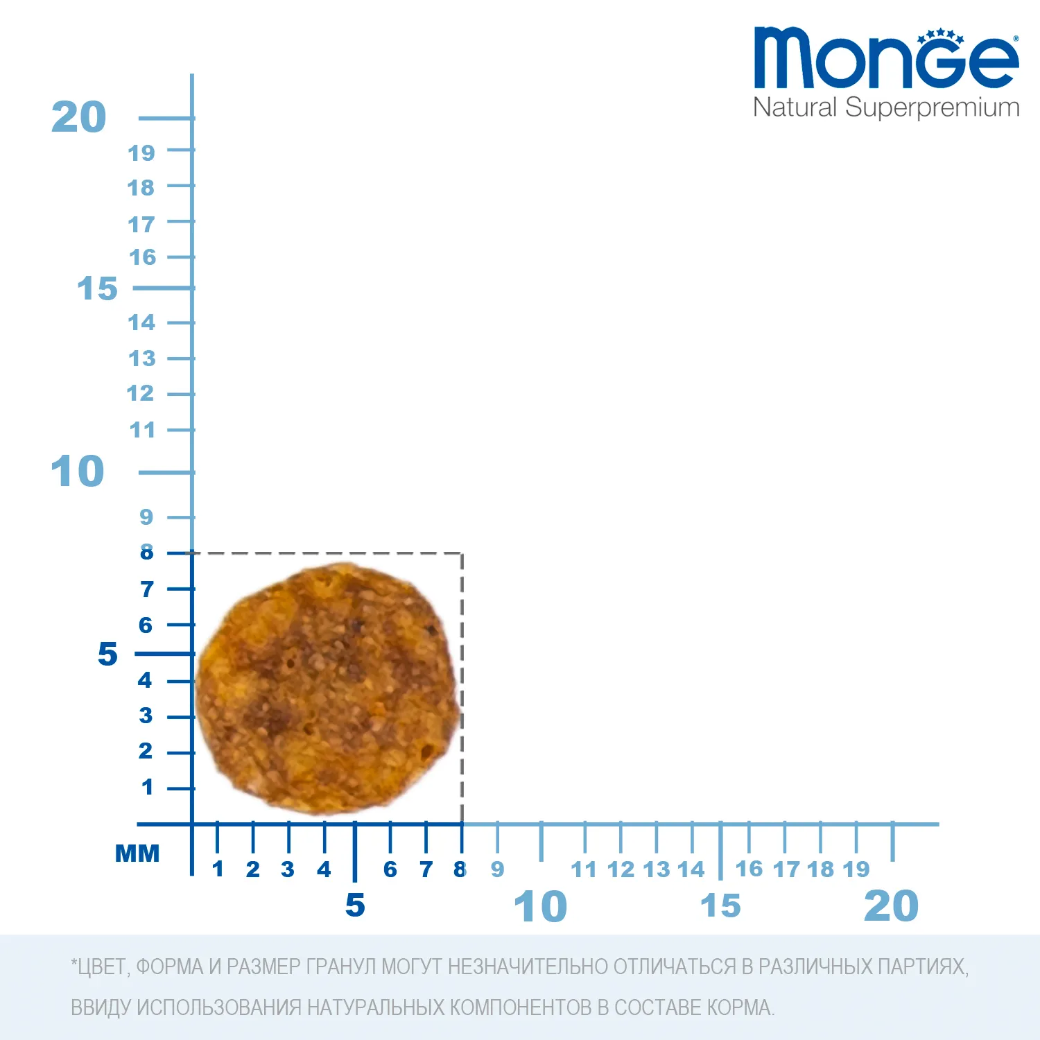 Сухой корм Monge Cat Daily Line Urinary для кошек, для профилактики МКБ, с курицей 400 г